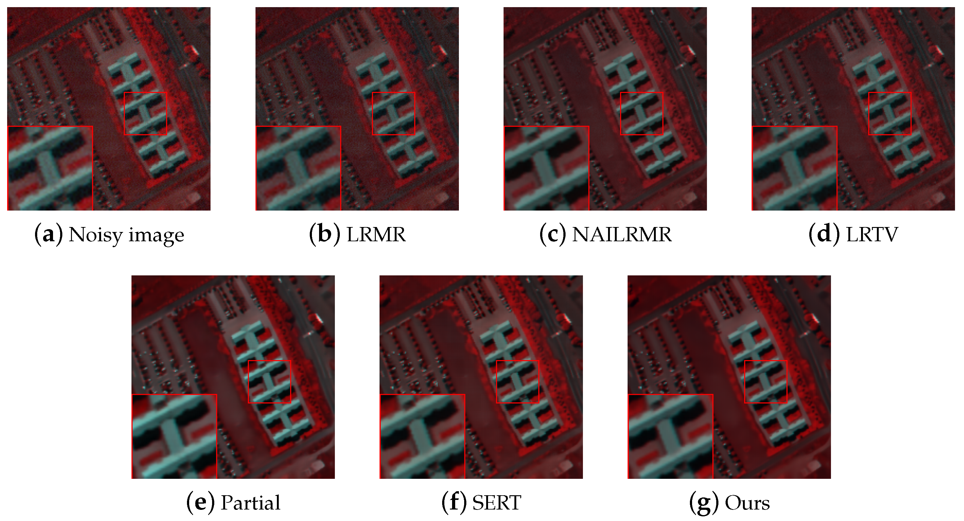 Remotesensing 16 01937 g006