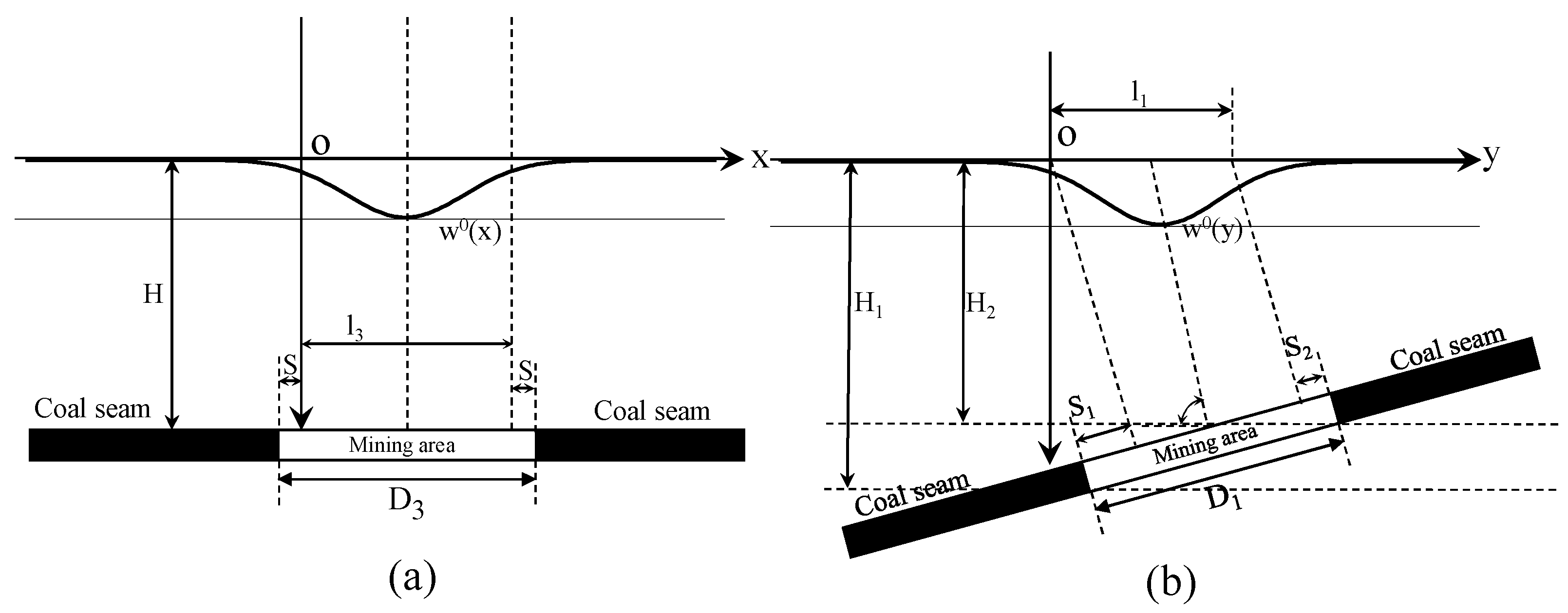 Remotesensing 16 01938 g002