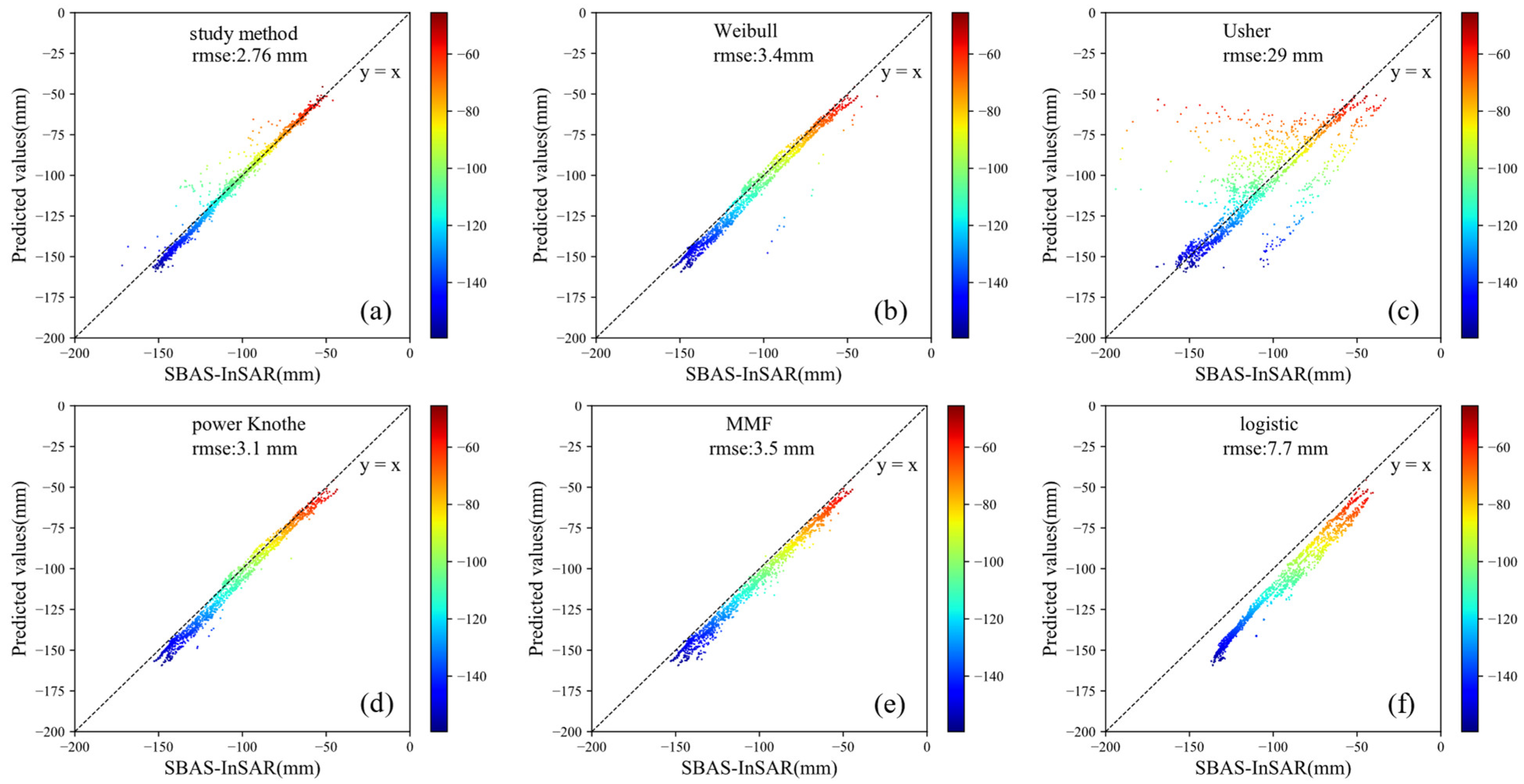 Remotesensing 16 01938 g010