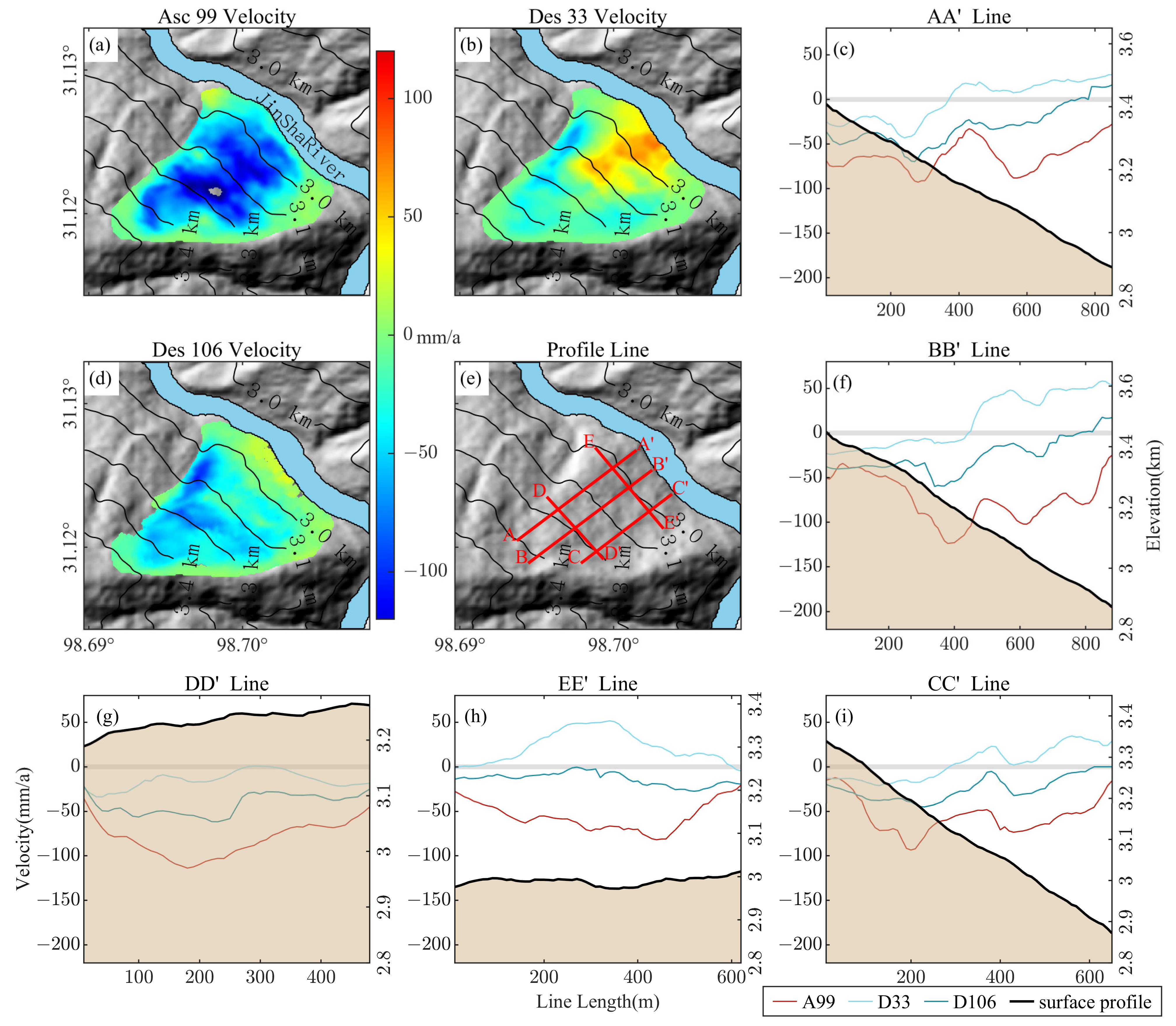 Remotesensing 16 01940 g007