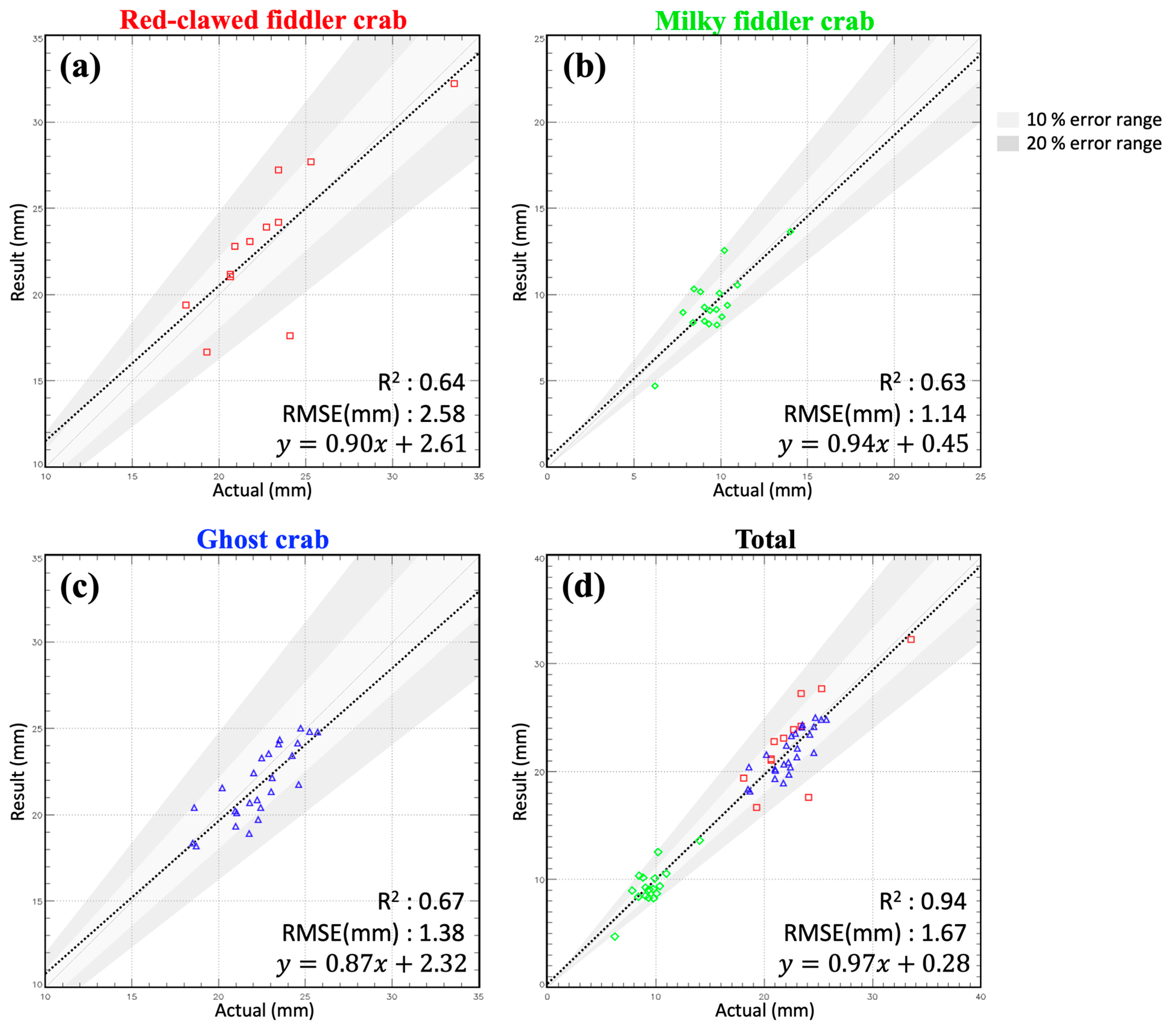 Remotesensing 16 01941 g011