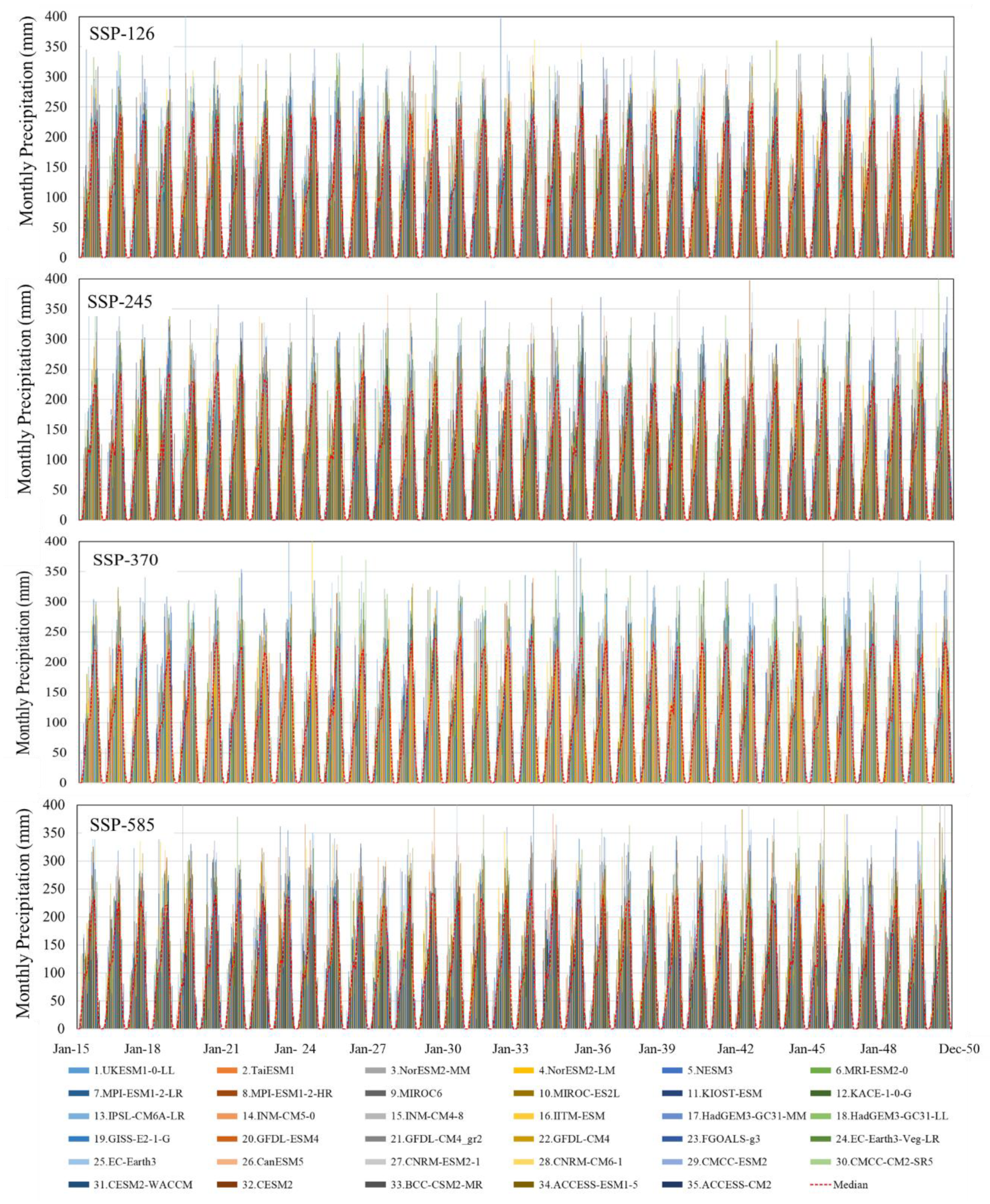 Remotesensing 16 01942 g004
