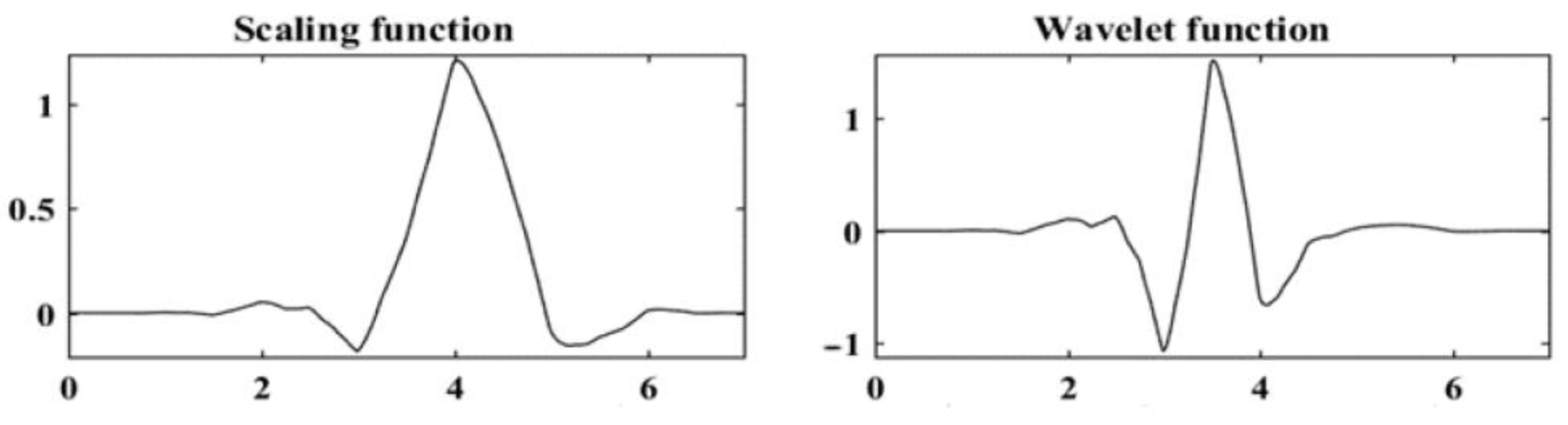 Remotesensing 16 01942 g009