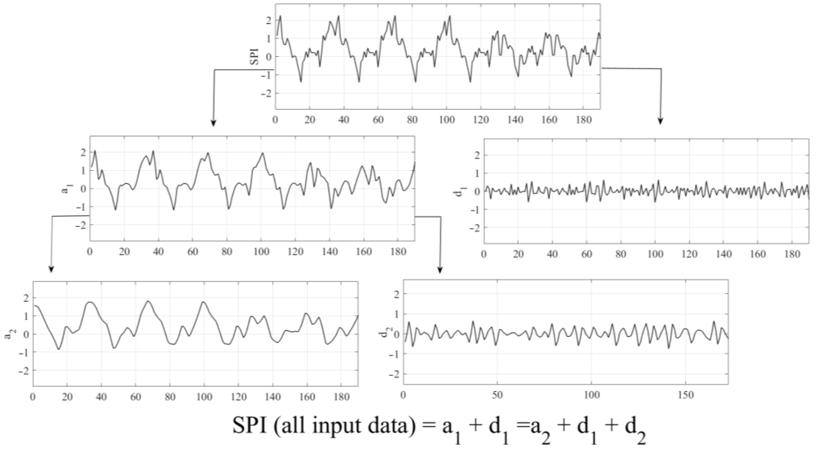 Remotesensing 16 01942 g017