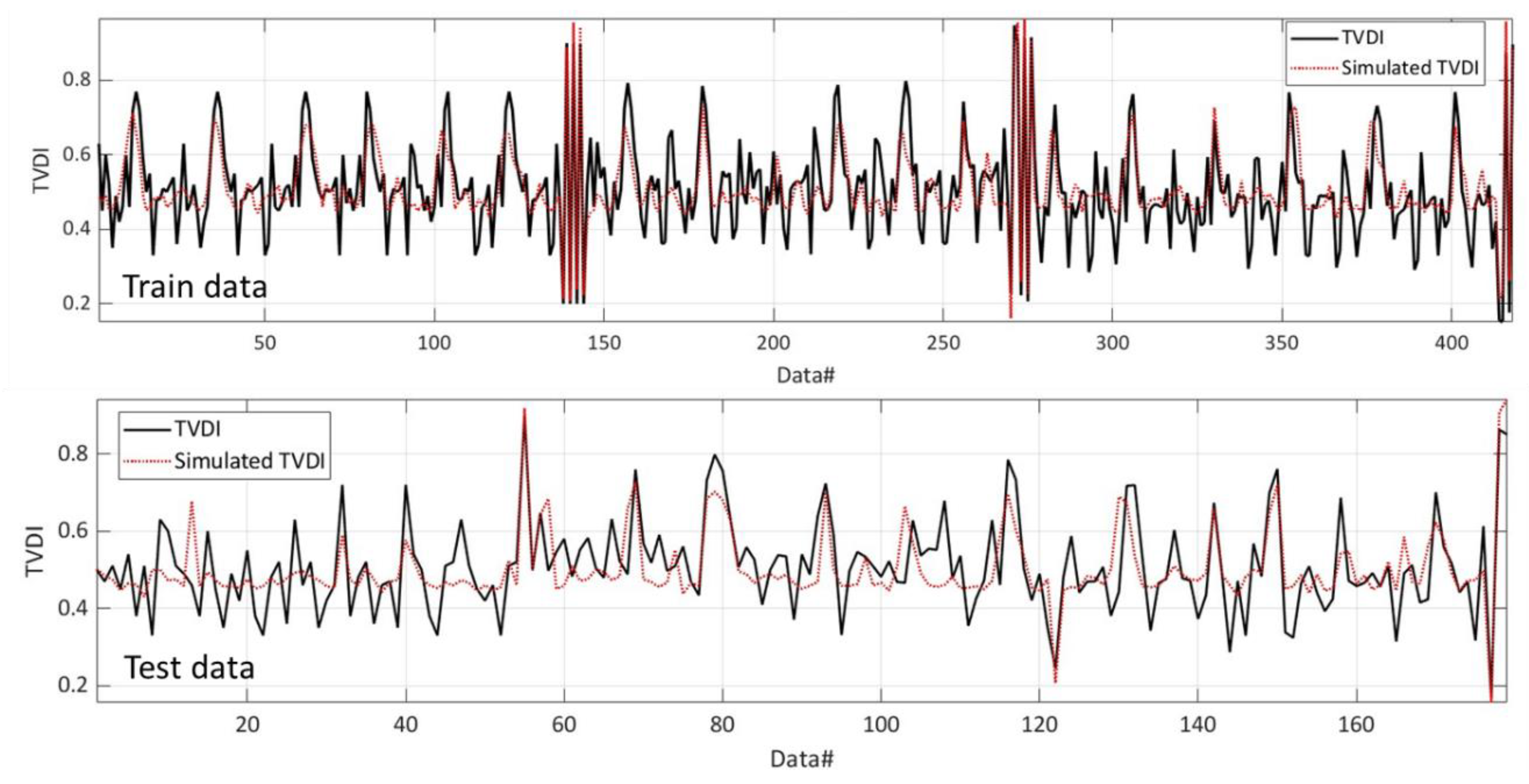 Remotesensing 16 01942 g018