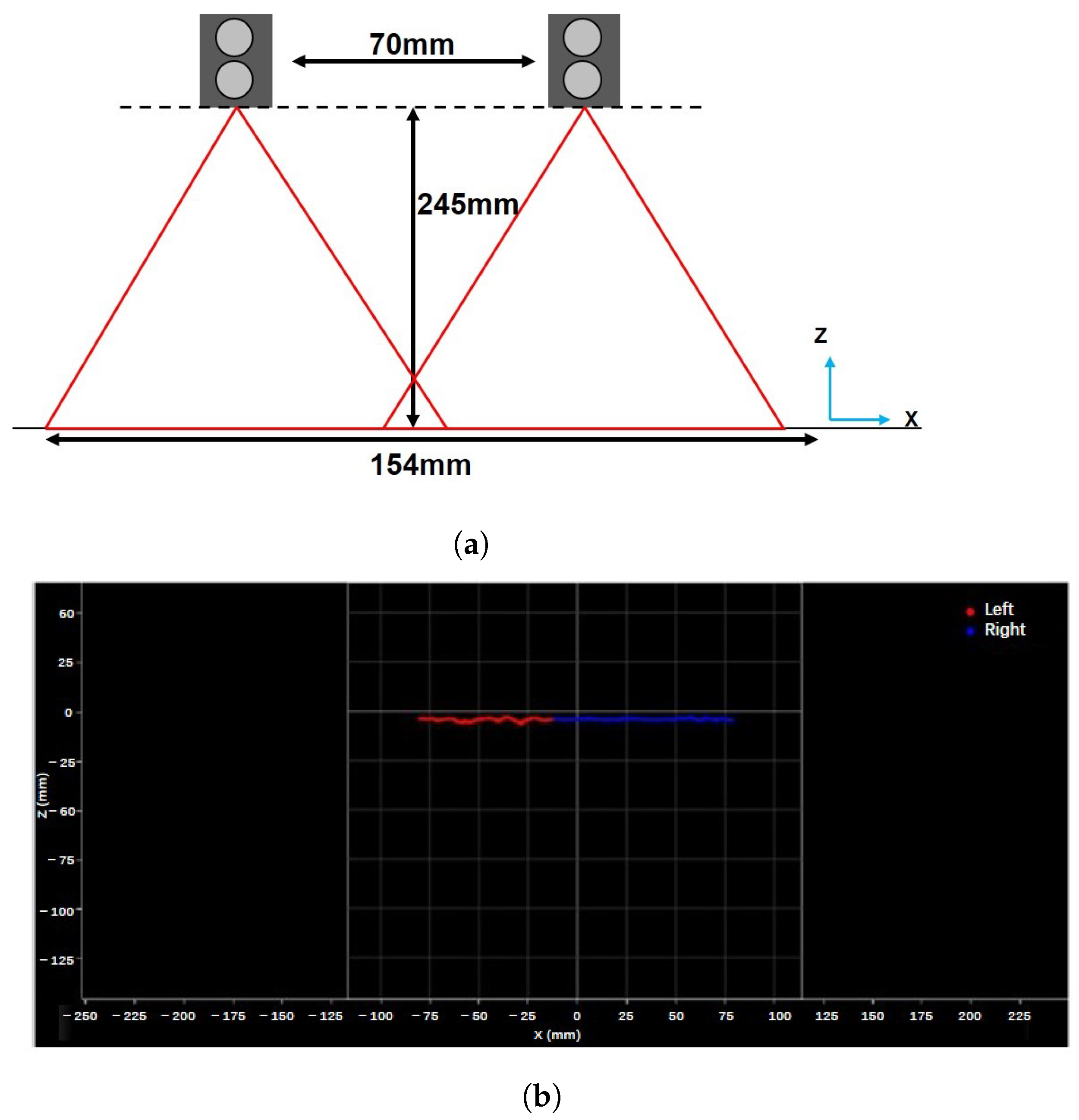 Remotesensing 16 01943 g005