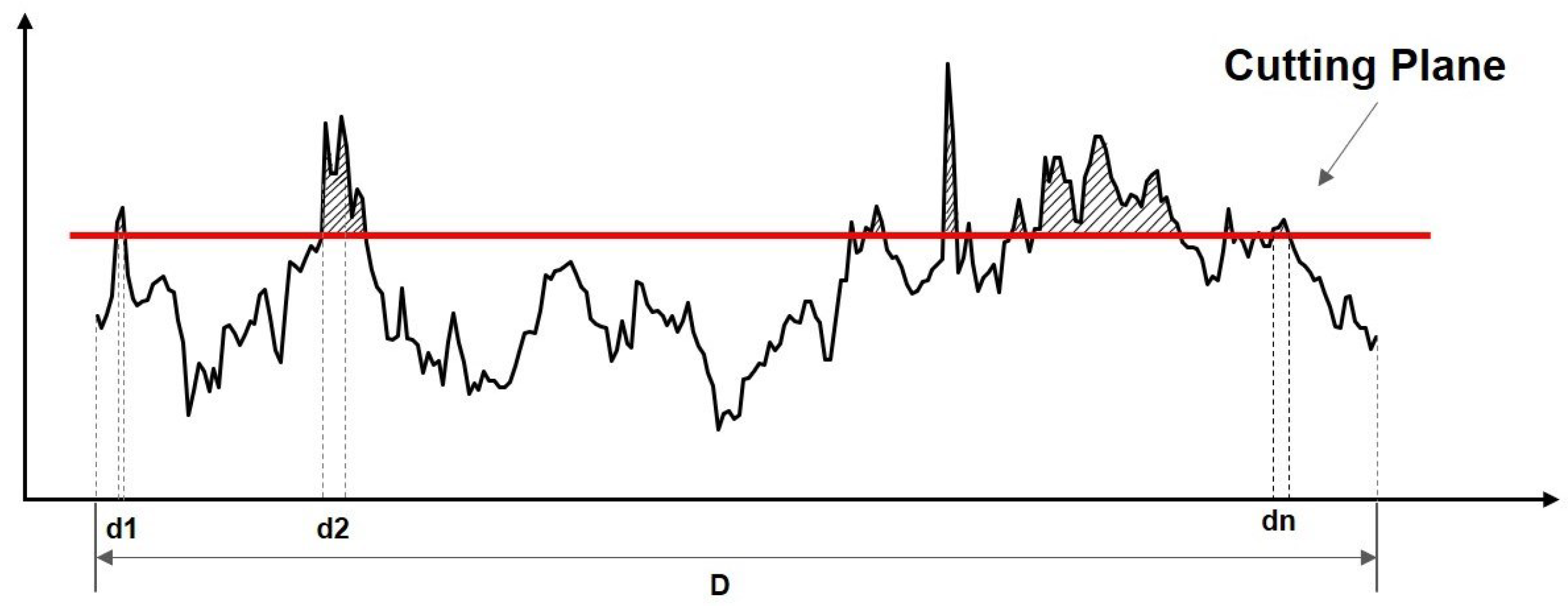 Remotesensing 16 01943 g007