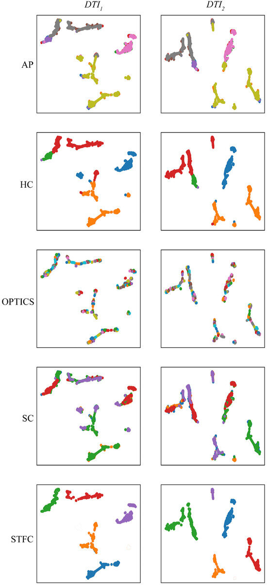 A New Trajectory Clustering Method for Mining Multiple A New Trajectory Clustering Method for Mining Multiple