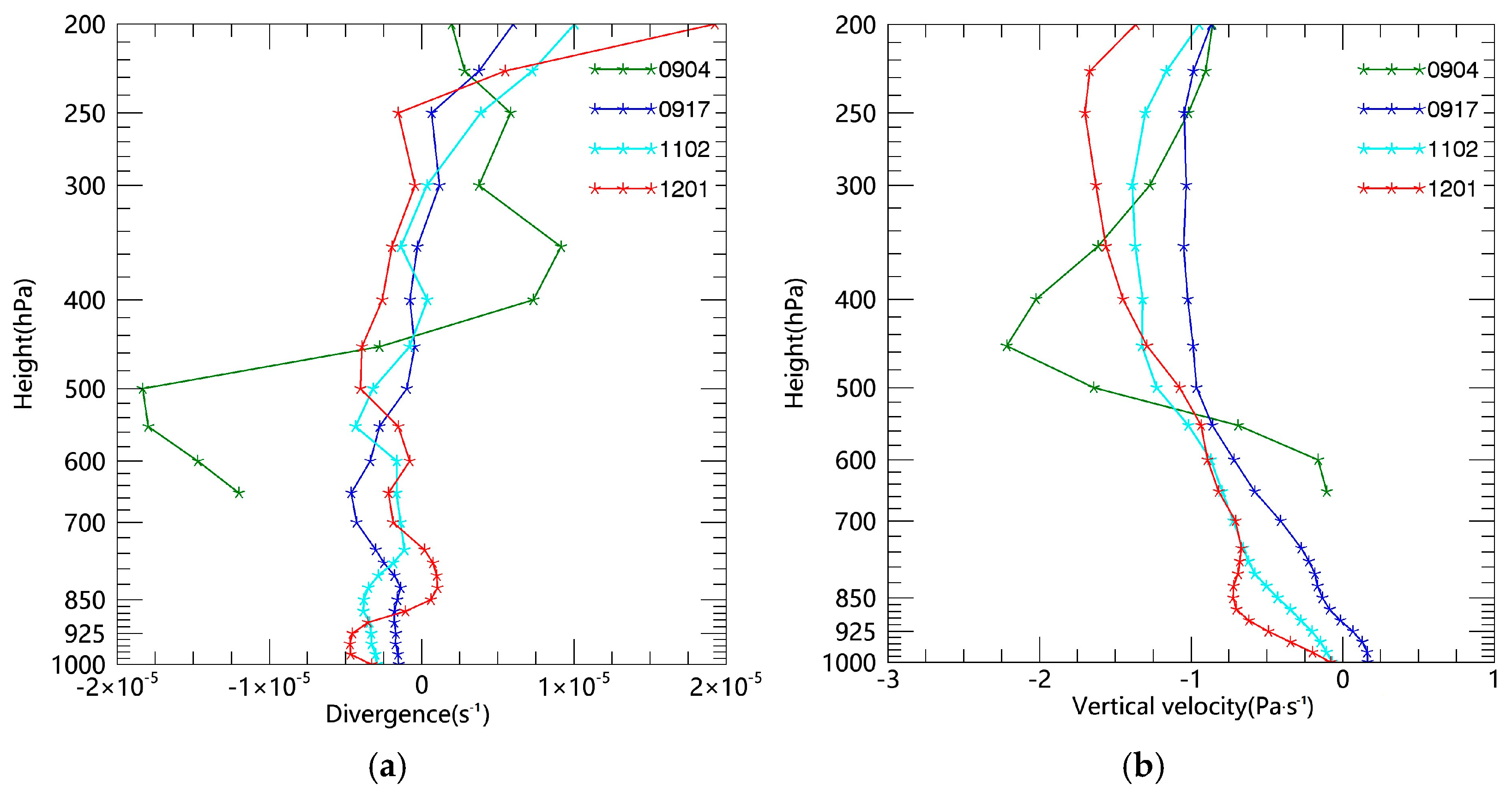 Remotesensing 16 01947 g005