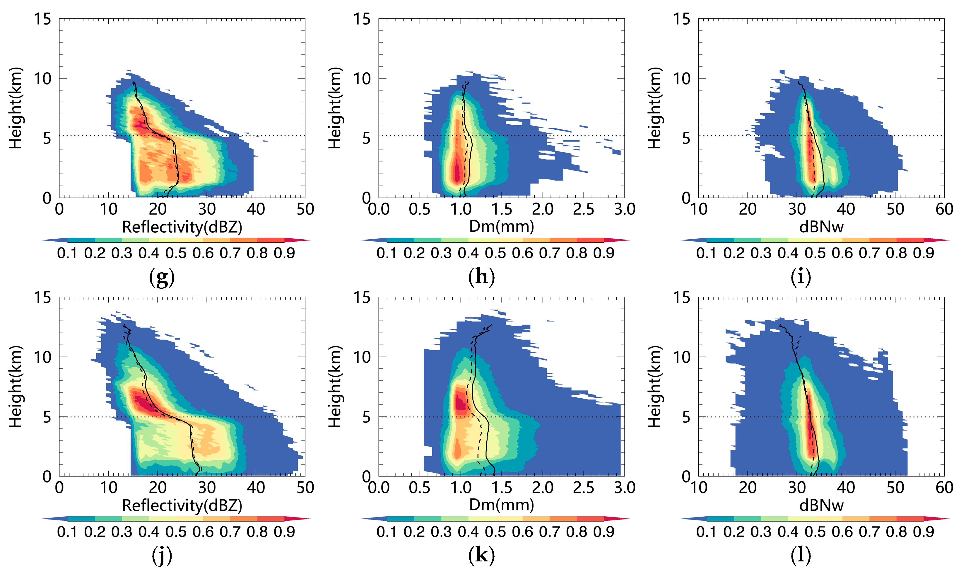 Remotesensing 16 01947 g008b