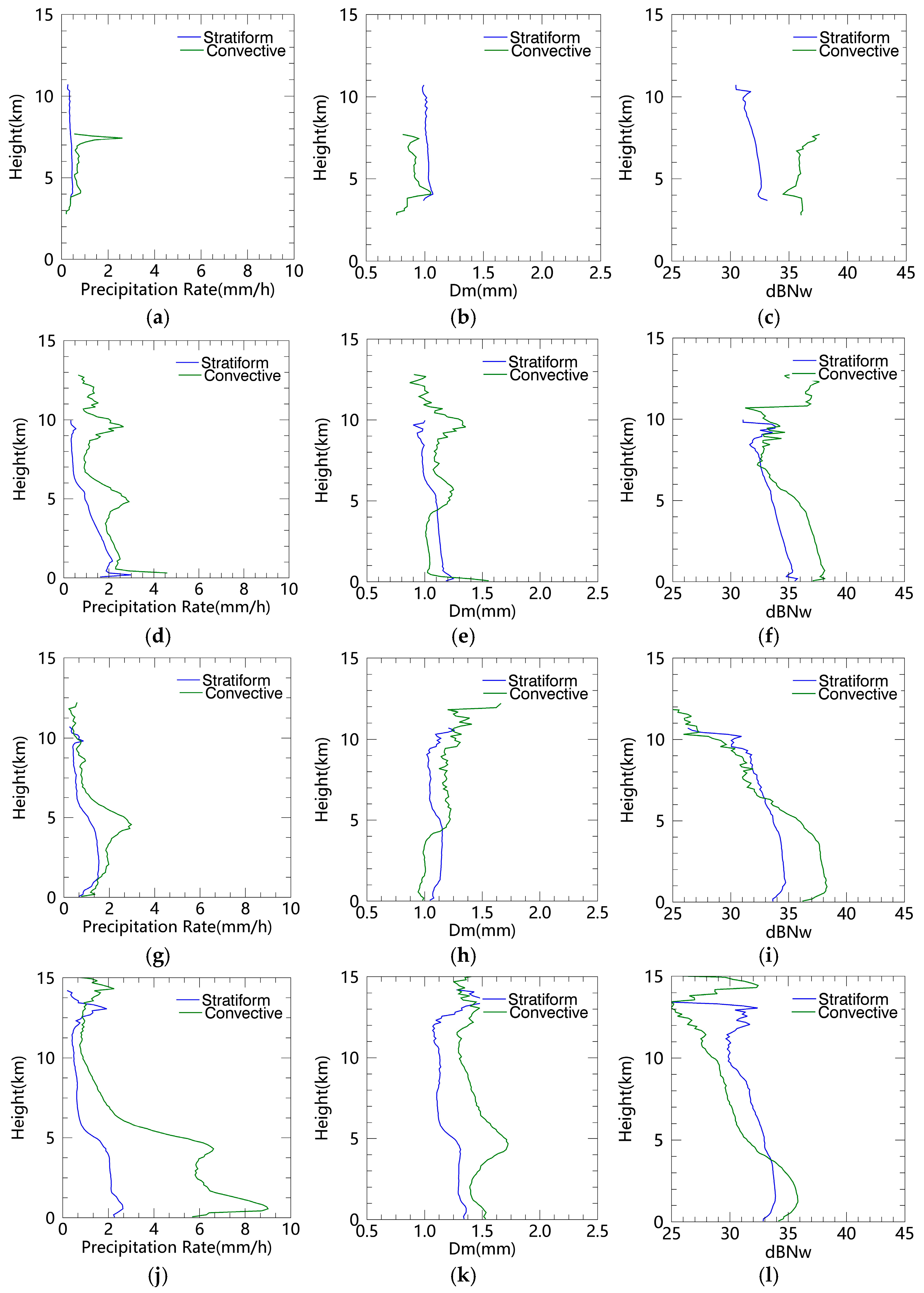 Remotesensing 16 01947 g009