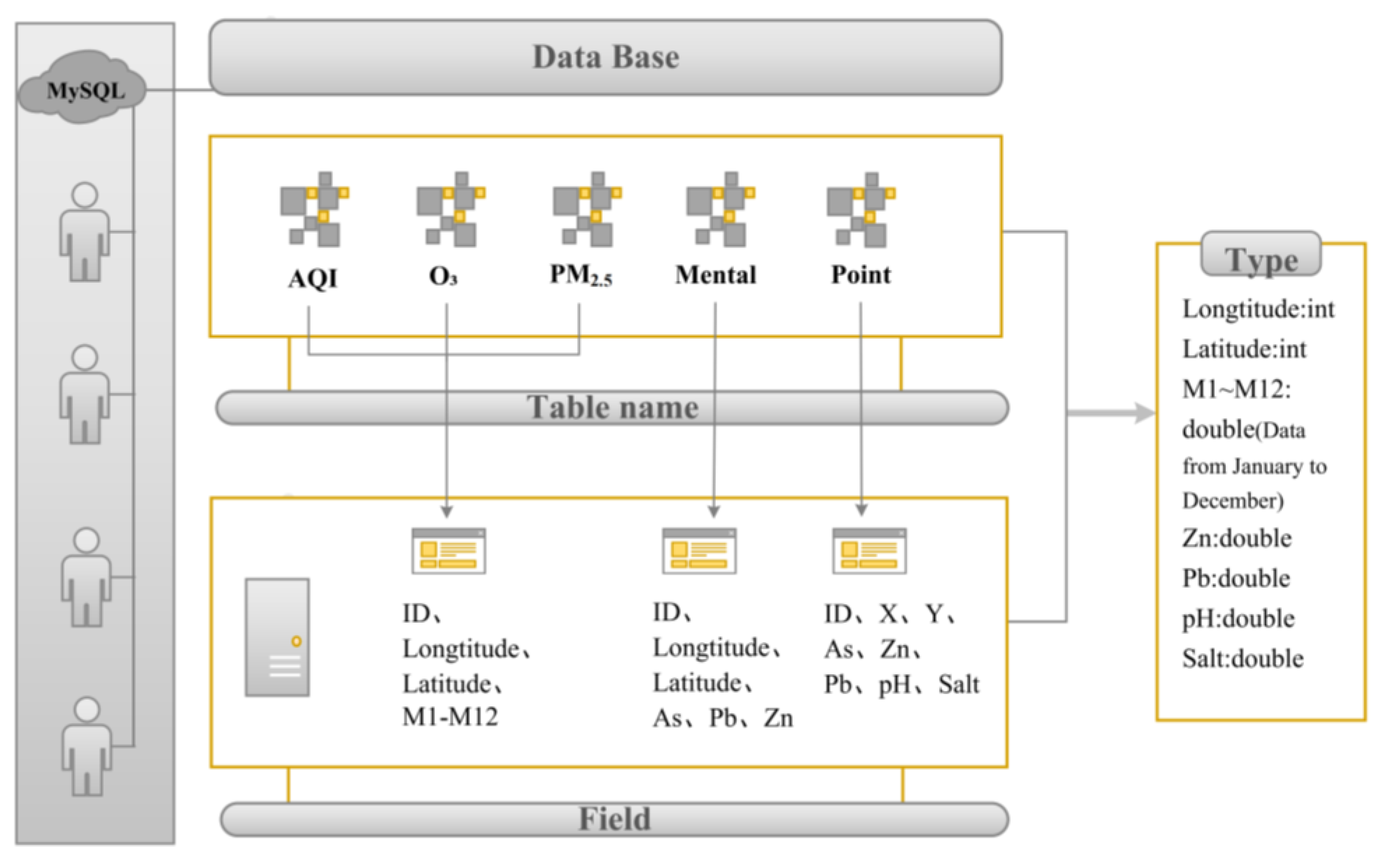 Remotesensing 16 01948 g007