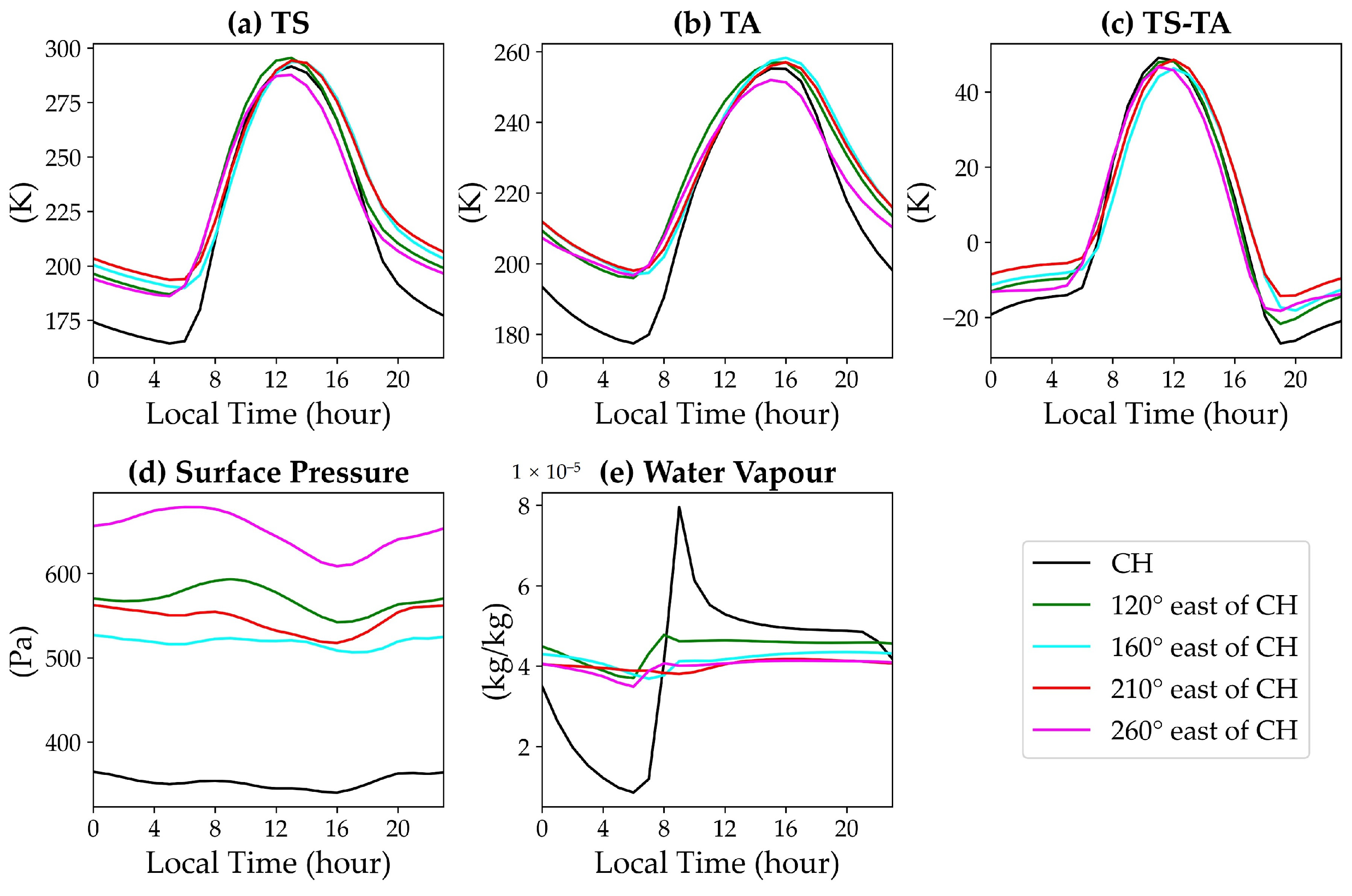 Remotesensing 16 01950 g002