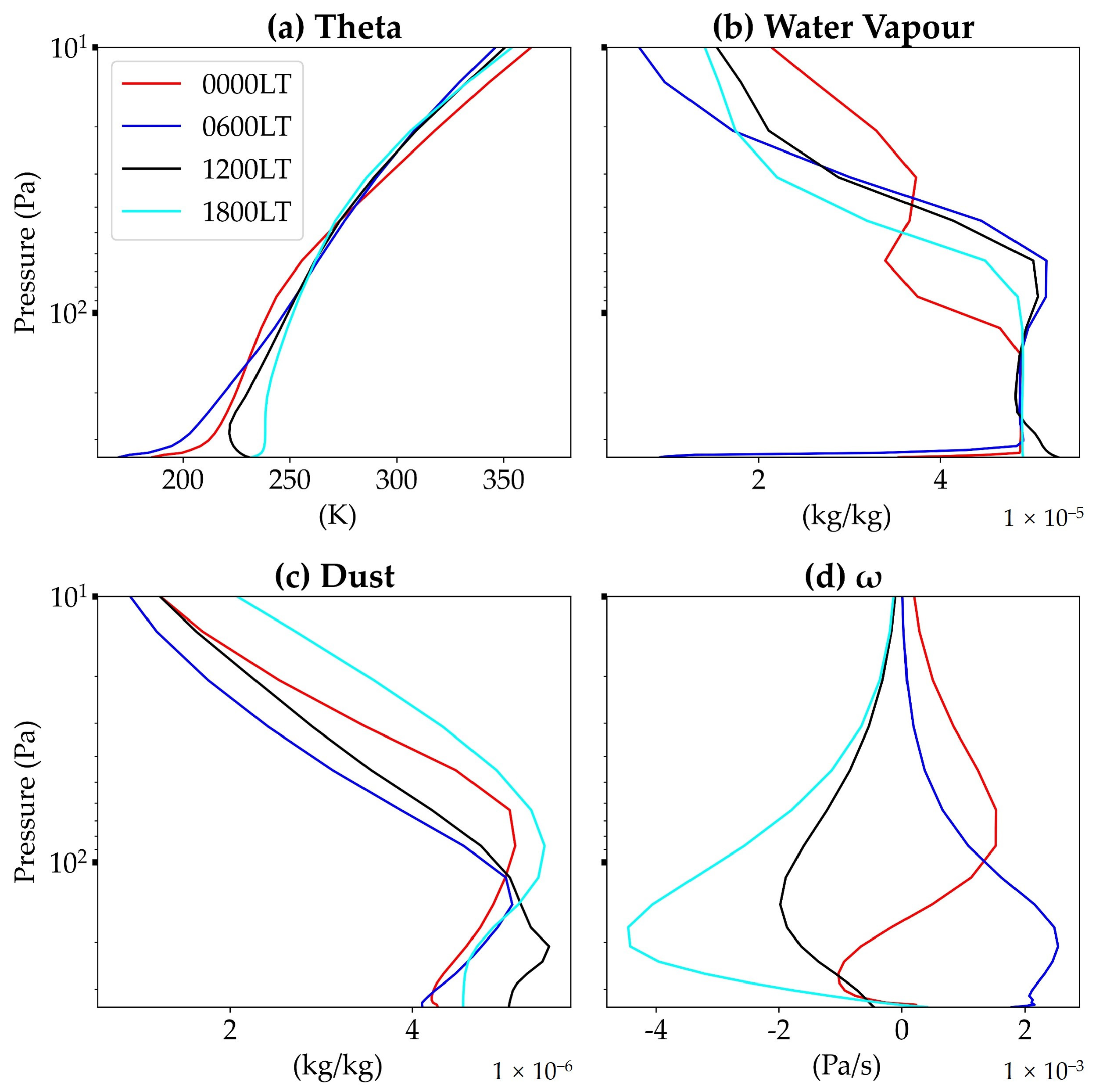 Remotesensing 16 01950 g003