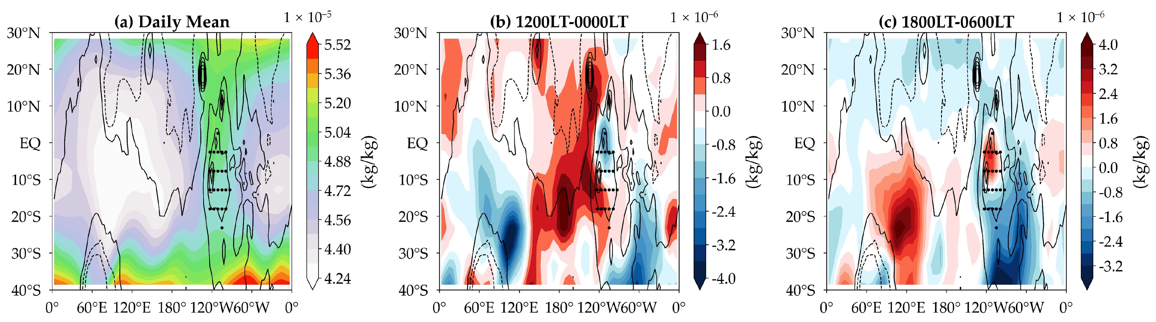 Remotesensing 16 01950 g007