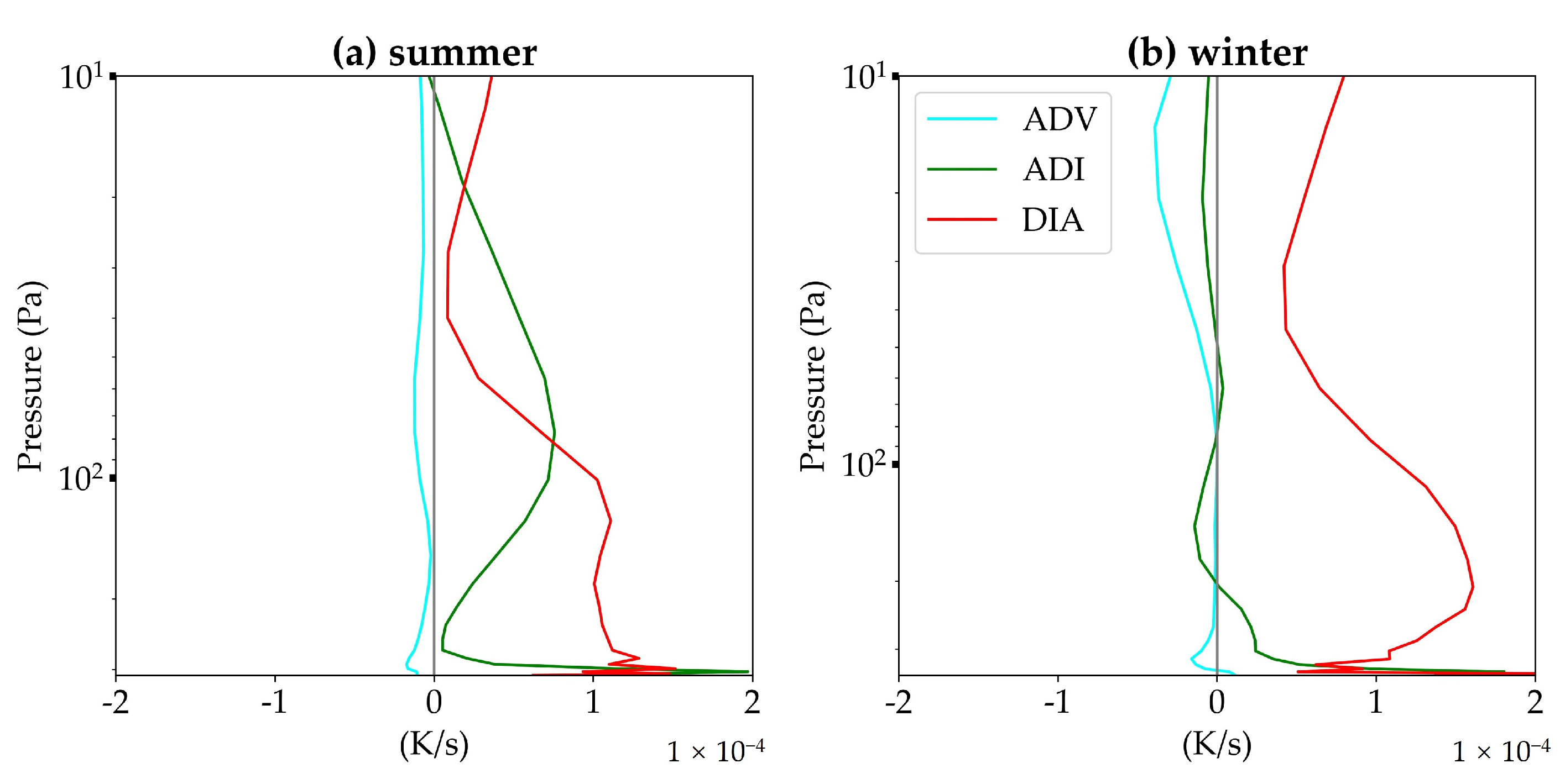 Remotesensing 16 01950 g011