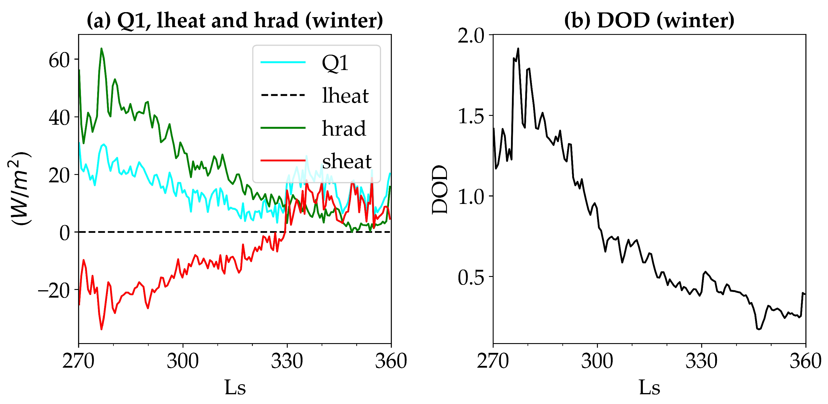 Remotesensing 16 01950 g012