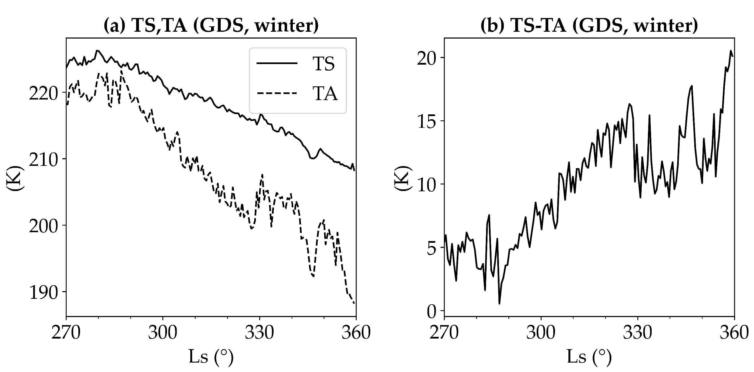 Remotesensing 16 01950 g013