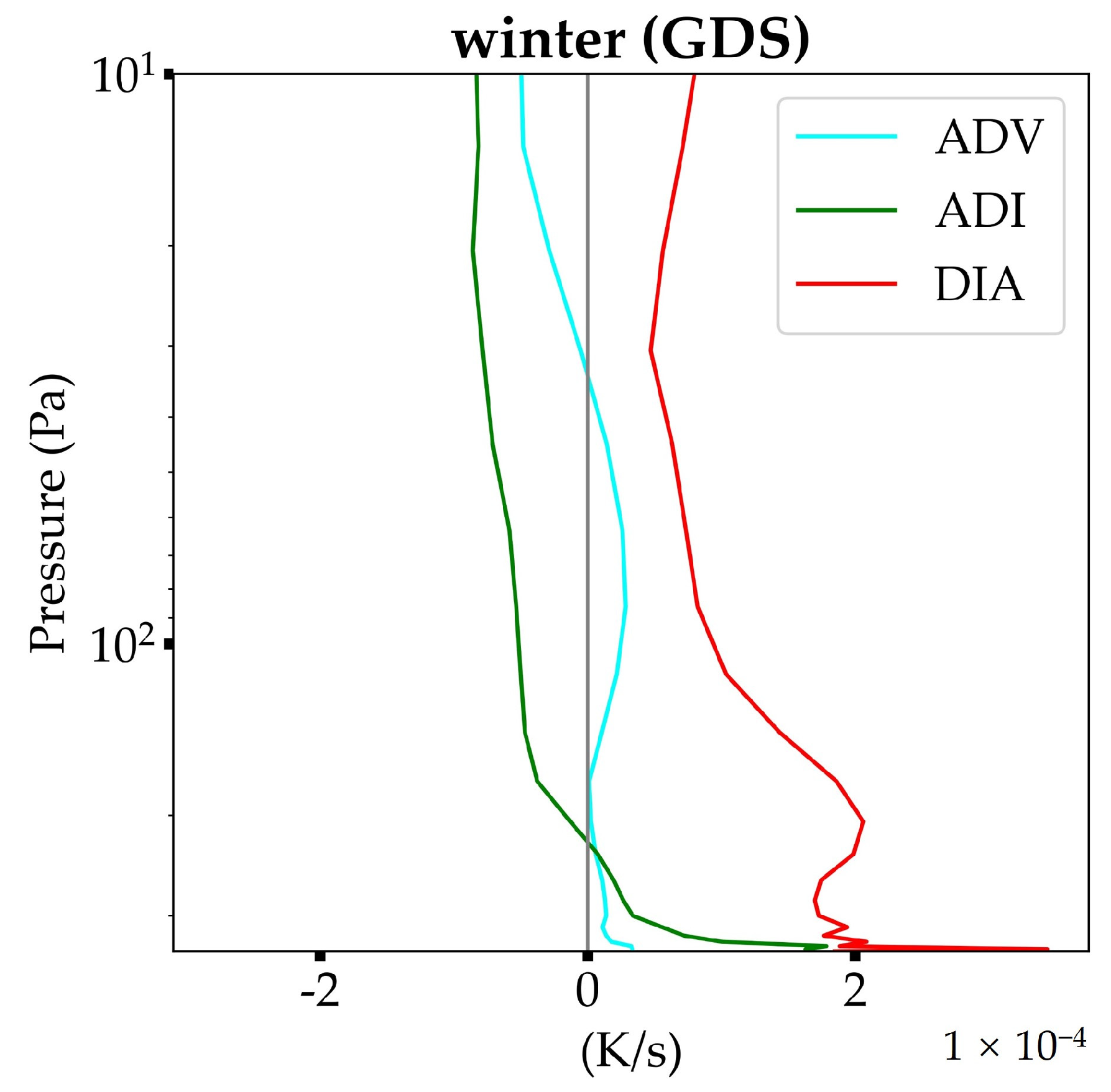 Remotesensing 16 01950 g014
