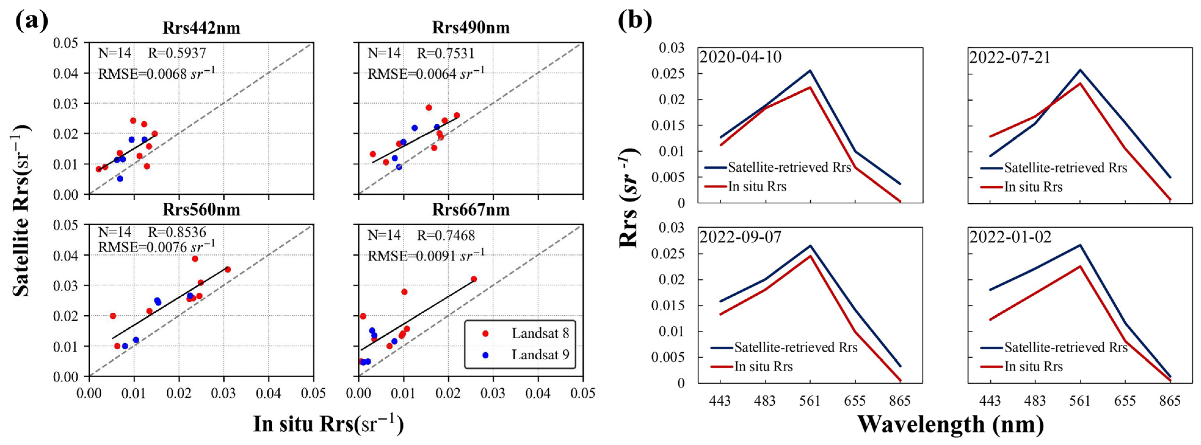 Remotesensing 16 01951 g003