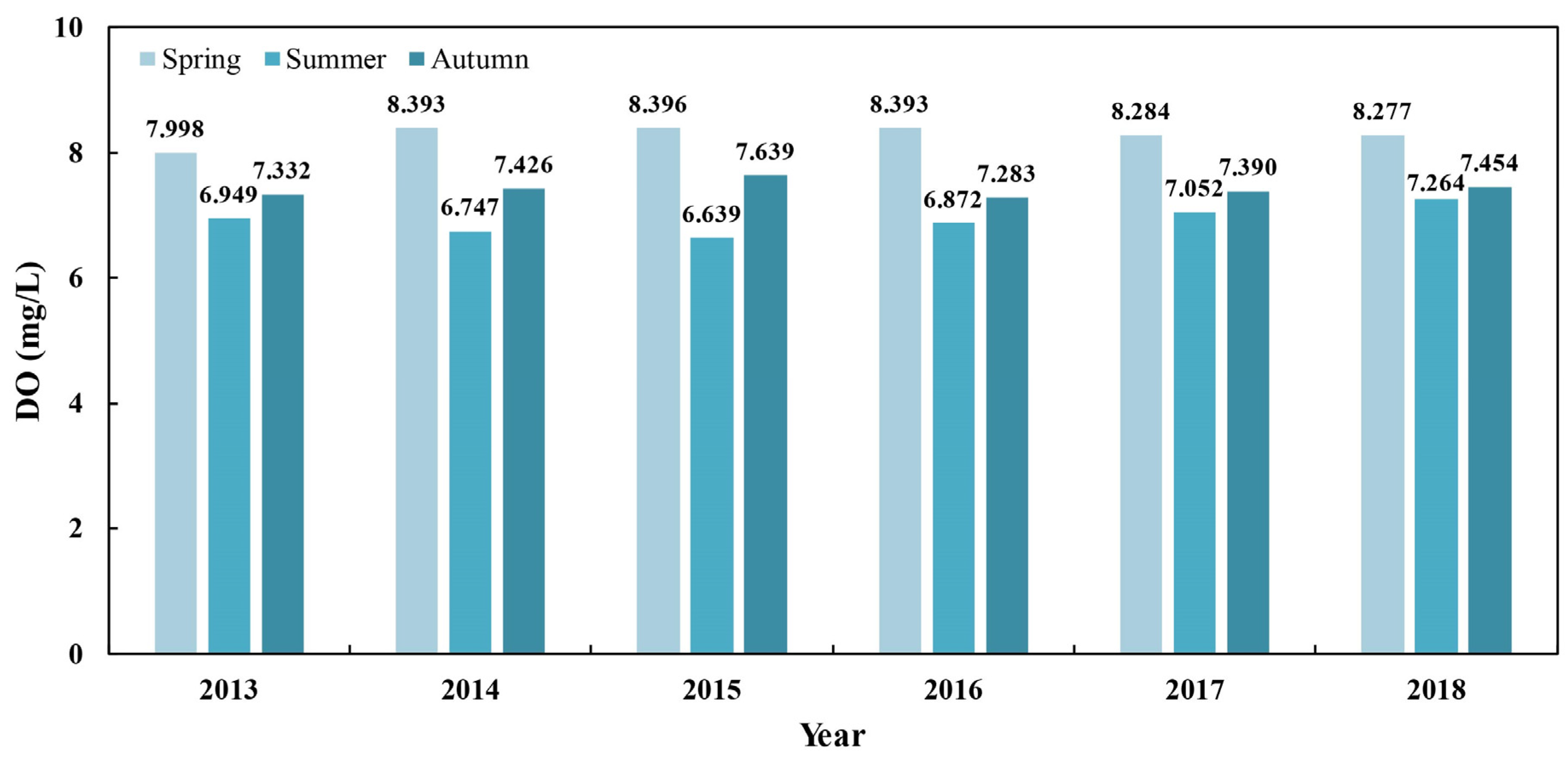Remotesensing 16 01951 g004