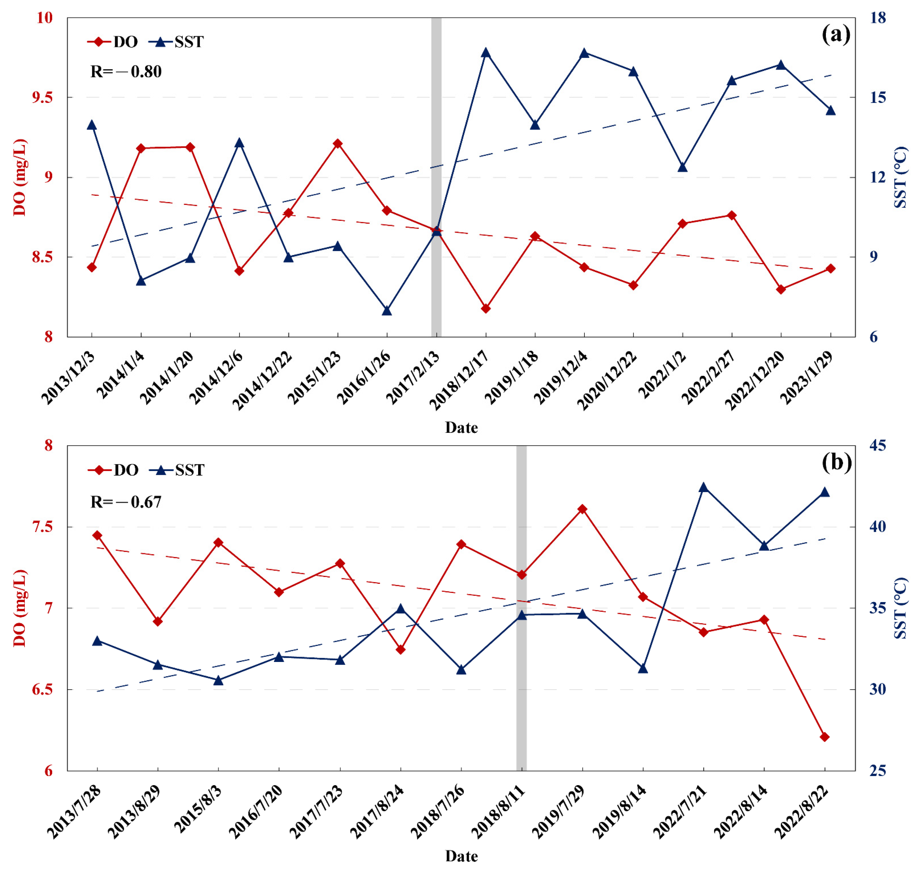 Remotesensing 16 01951 g014