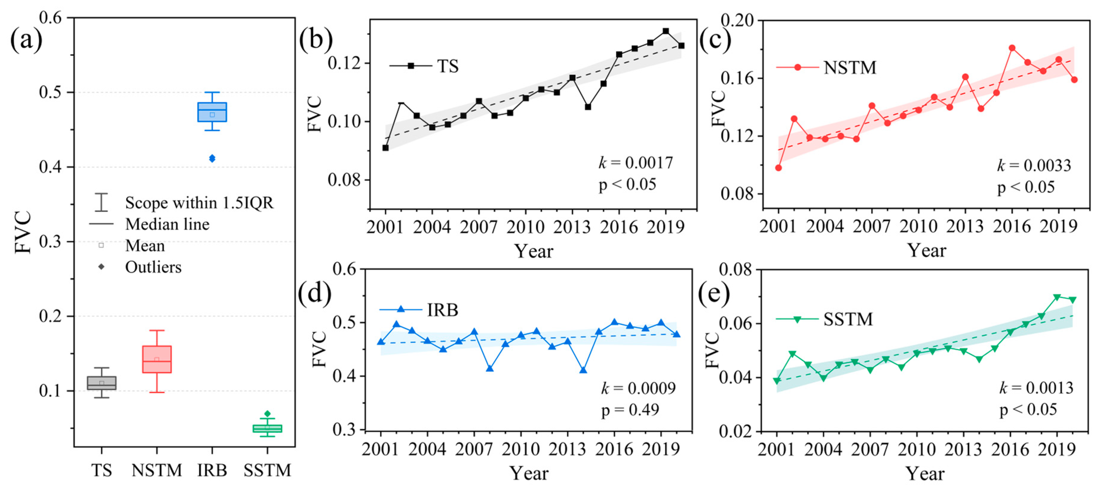 Remotesensing 16 01952 g003