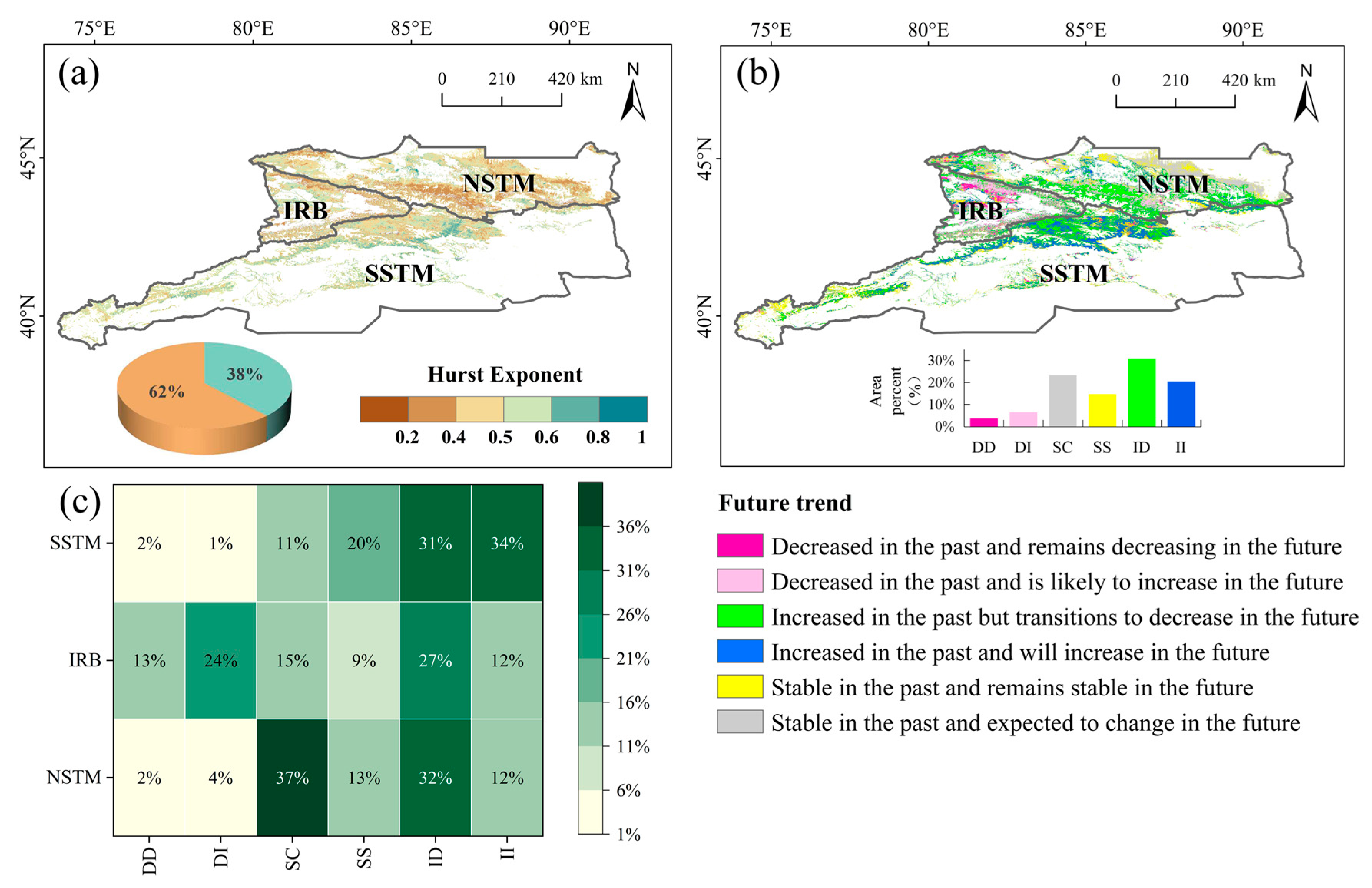 Remotesensing 16 01952 g005