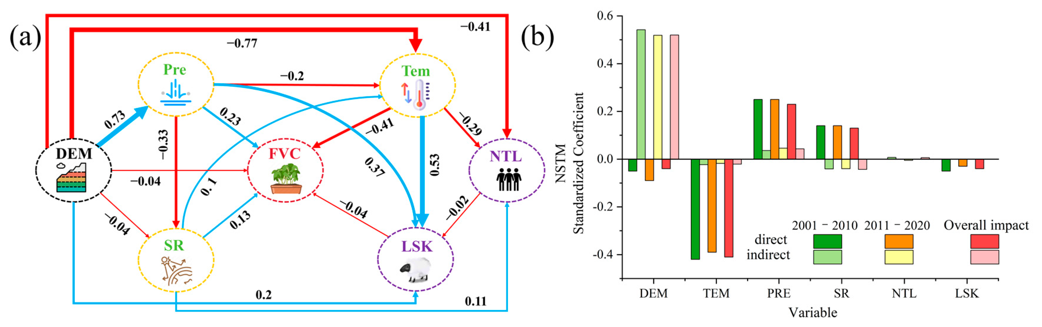 Remotesensing 16 01952 g006