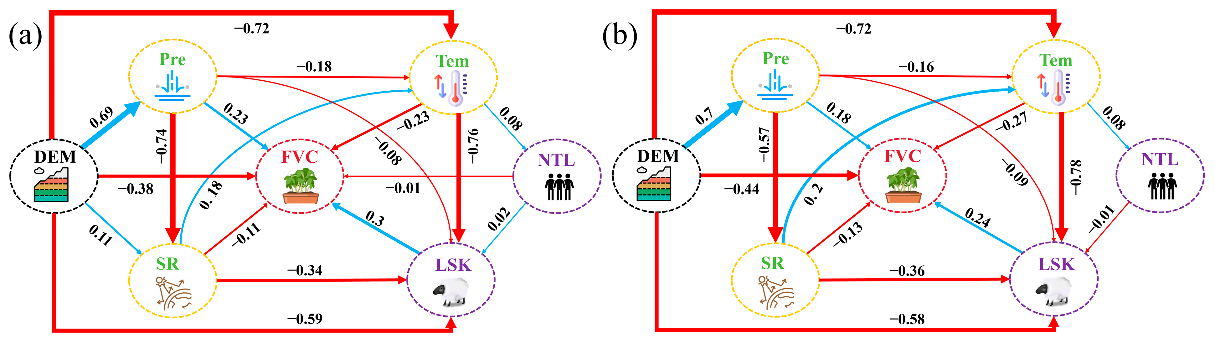 Remotesensing 16 01952 g0a5