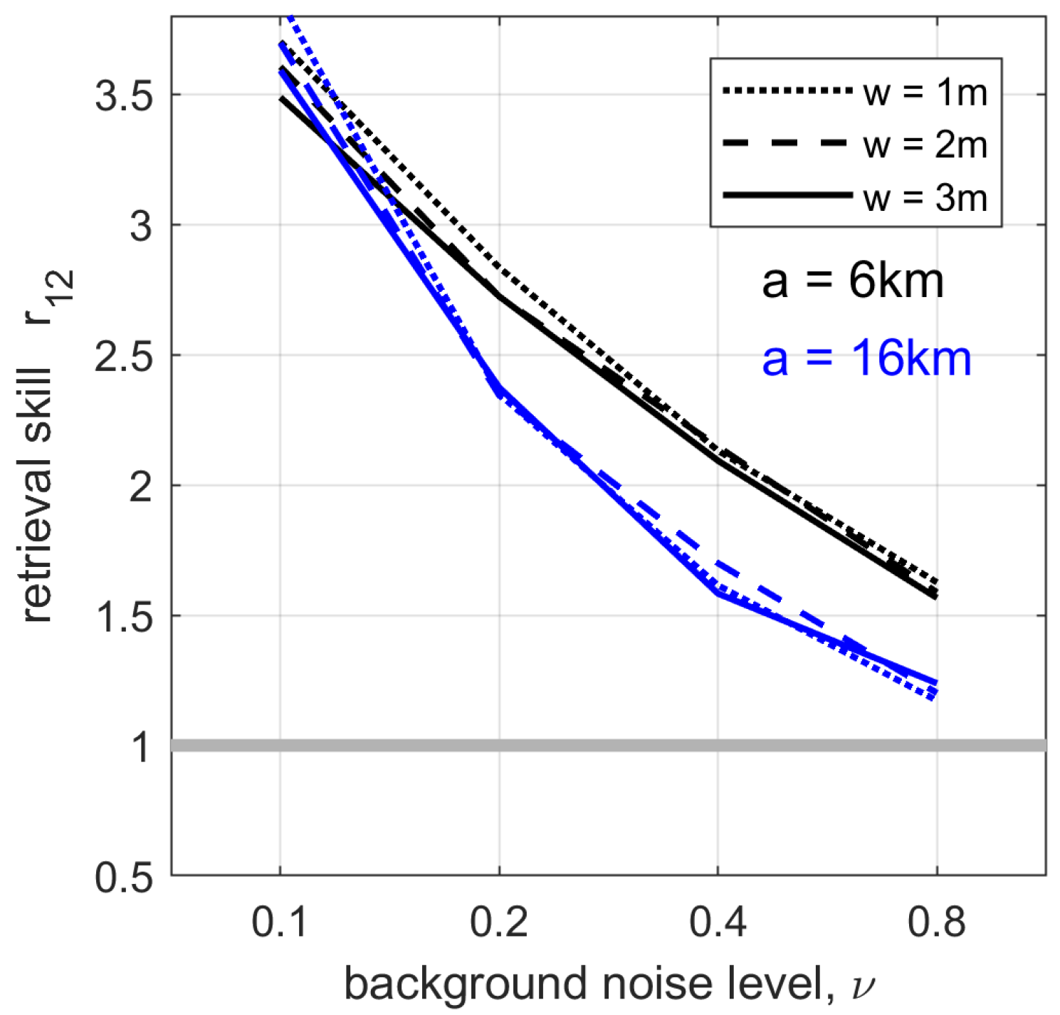 Remotesensing 16 01954 g006