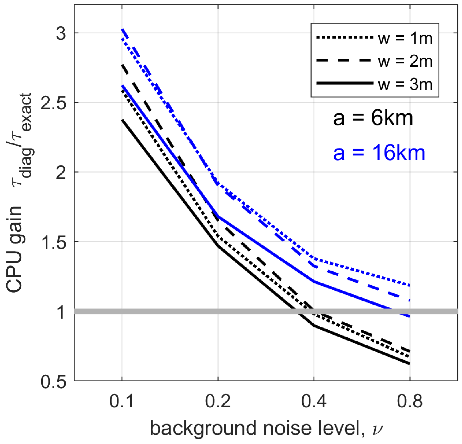 Remotesensing 16 01954 g008