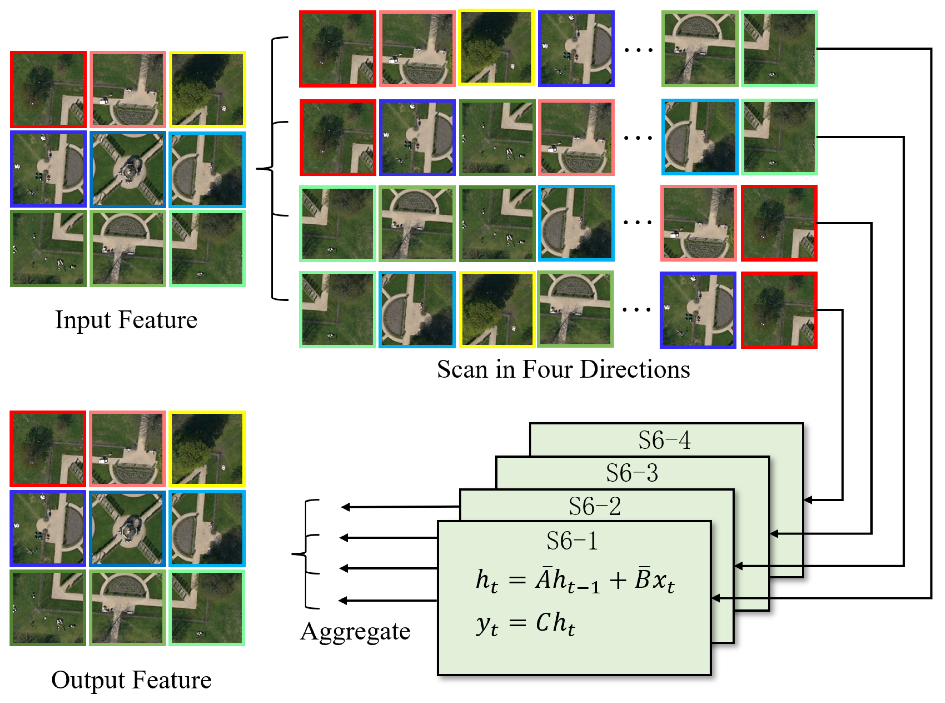 Remotesensing 16 01956 g002