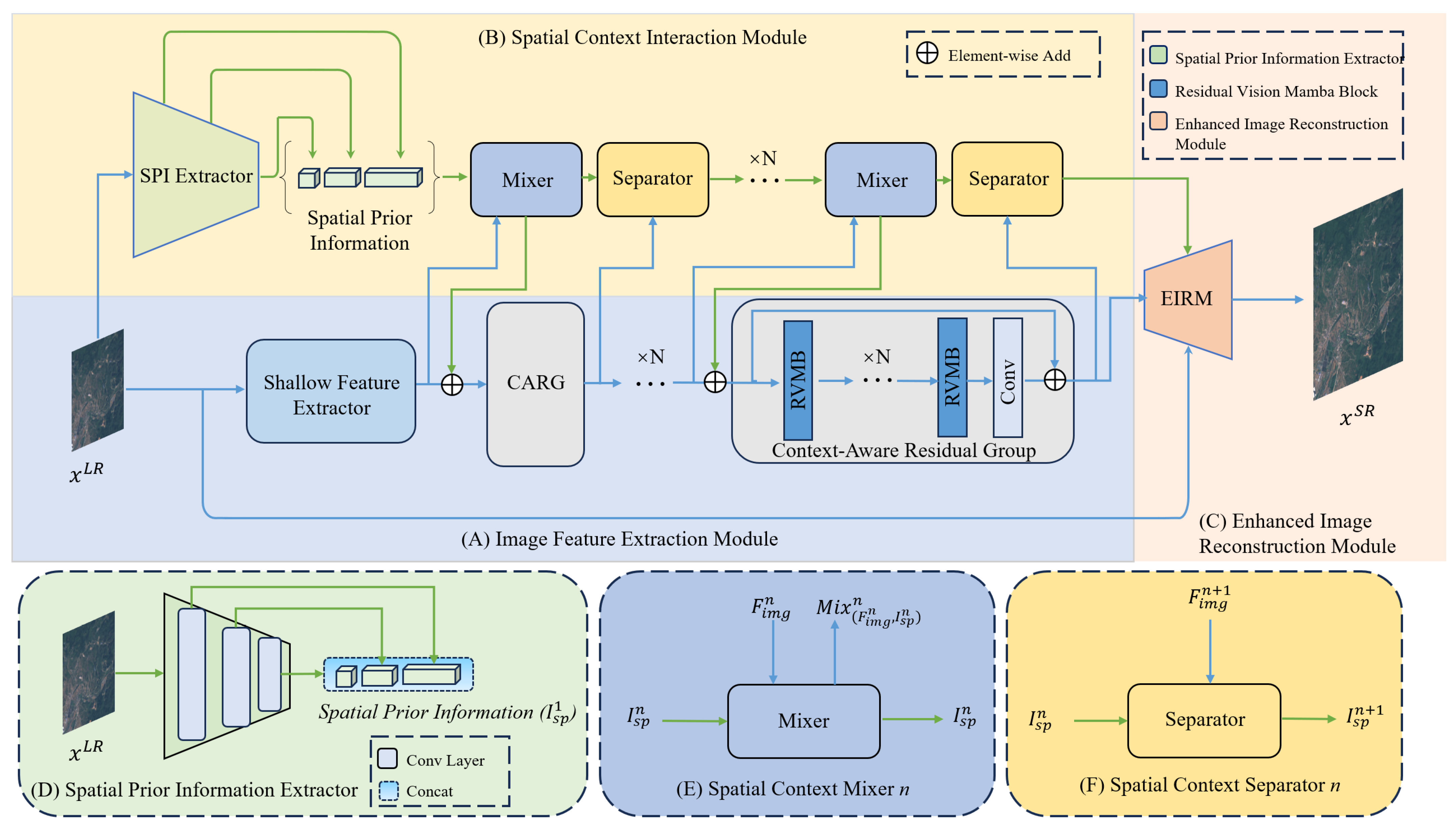 Remotesensing 16 01956 g003