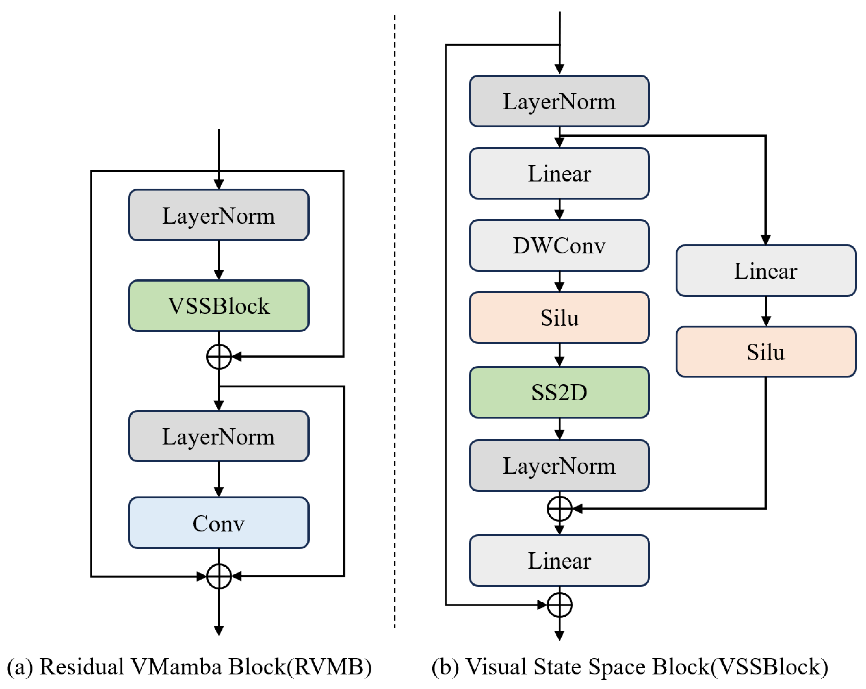 Remotesensing 16 01956 g004