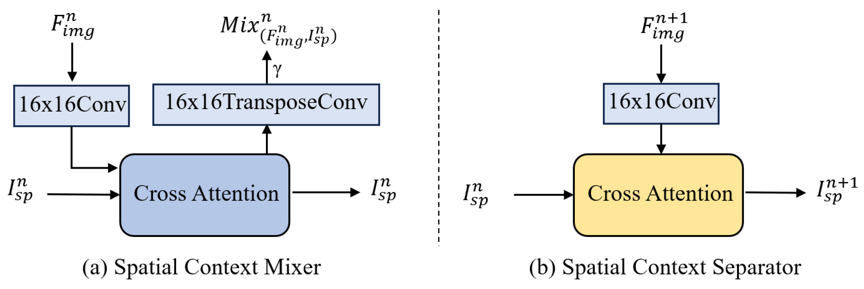 Remotesensing 16 01956 g006