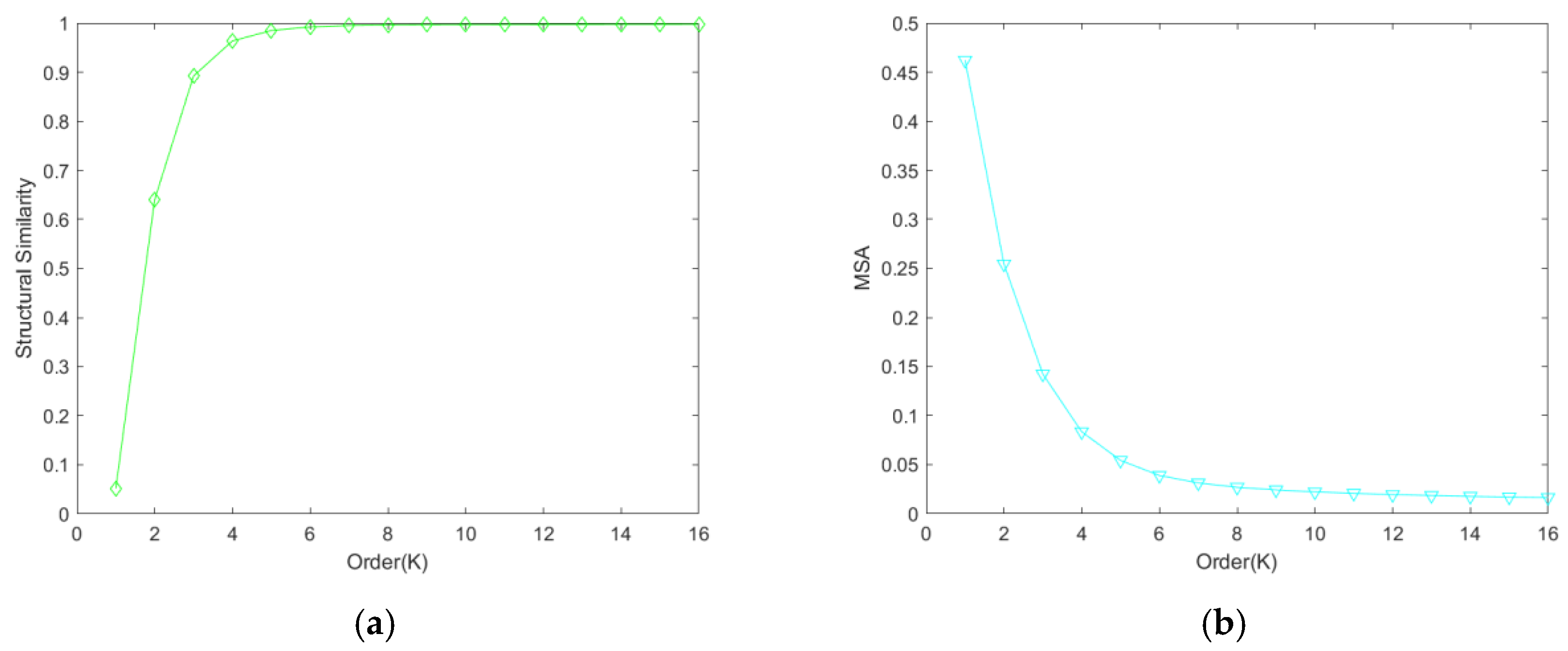 Remotesensing 16 01957 g005
