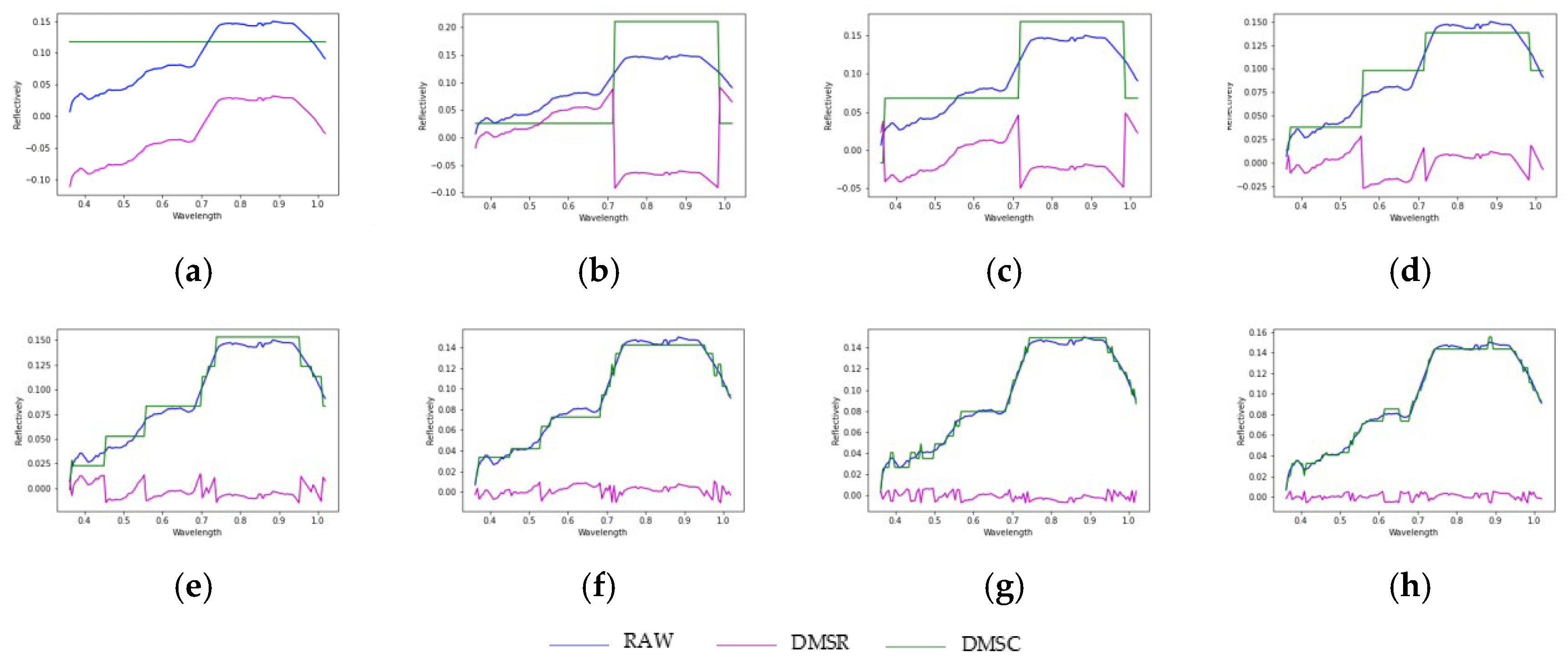 Remotesensing 16 01957 g009