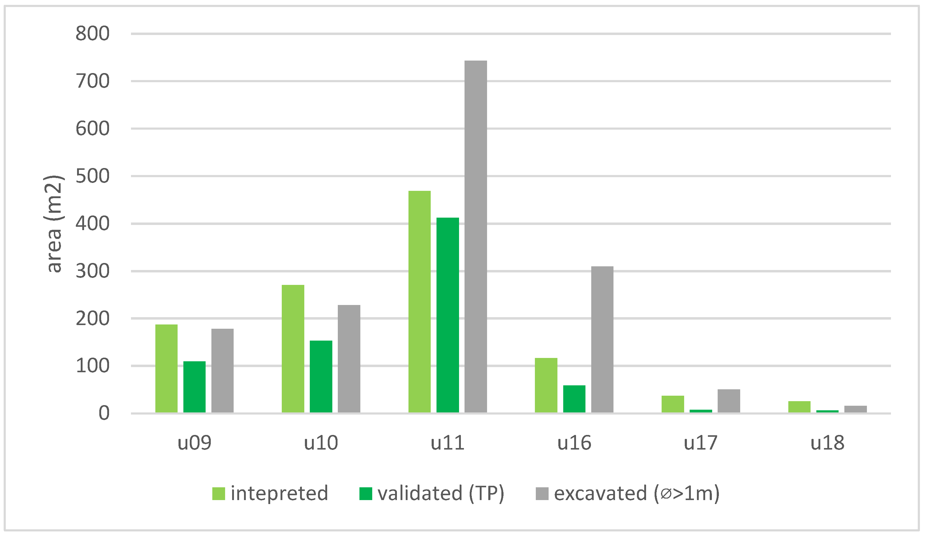 Remotesensing 16 01959 ch003