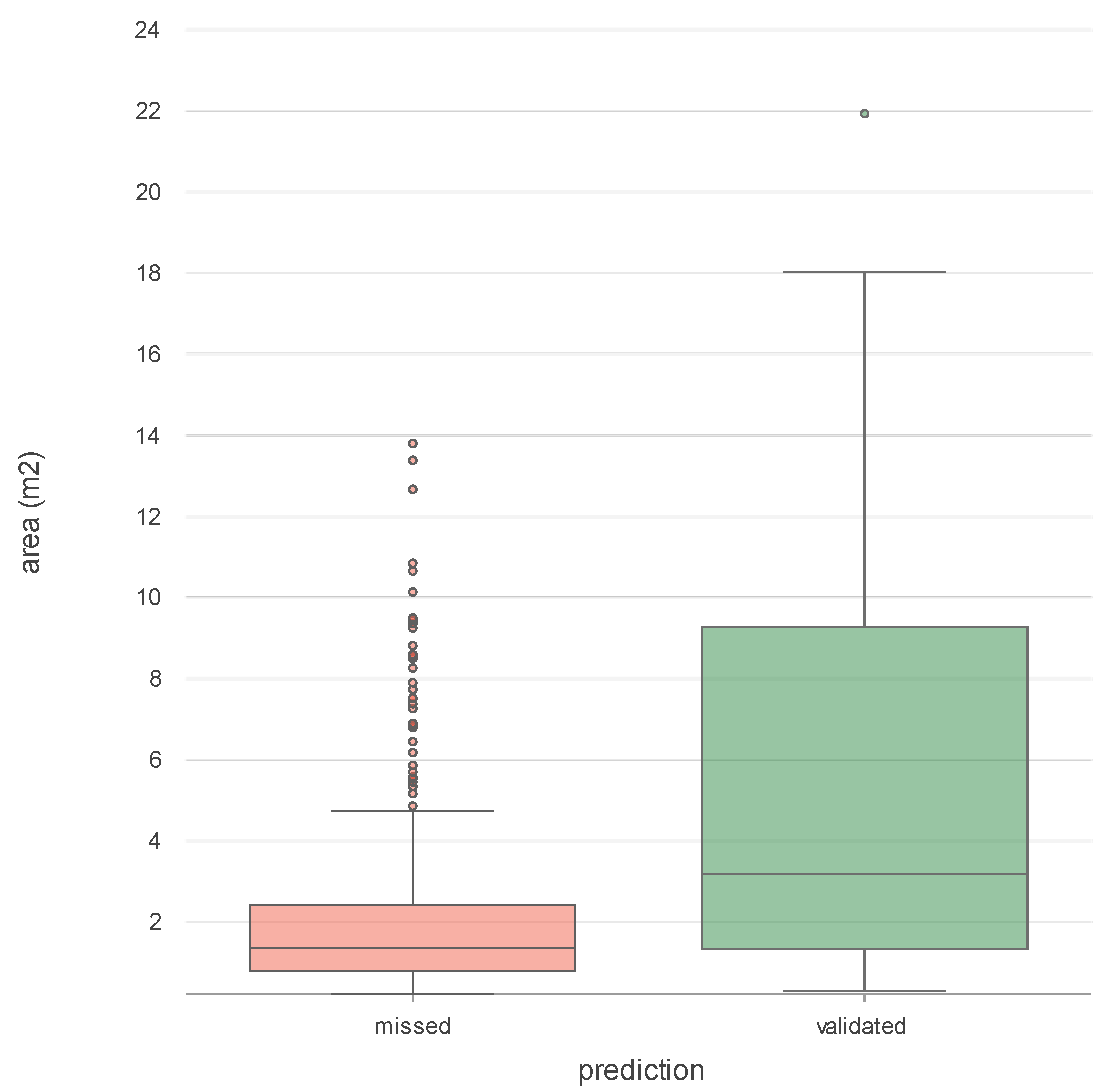 Remotesensing 16 01959 ch004
