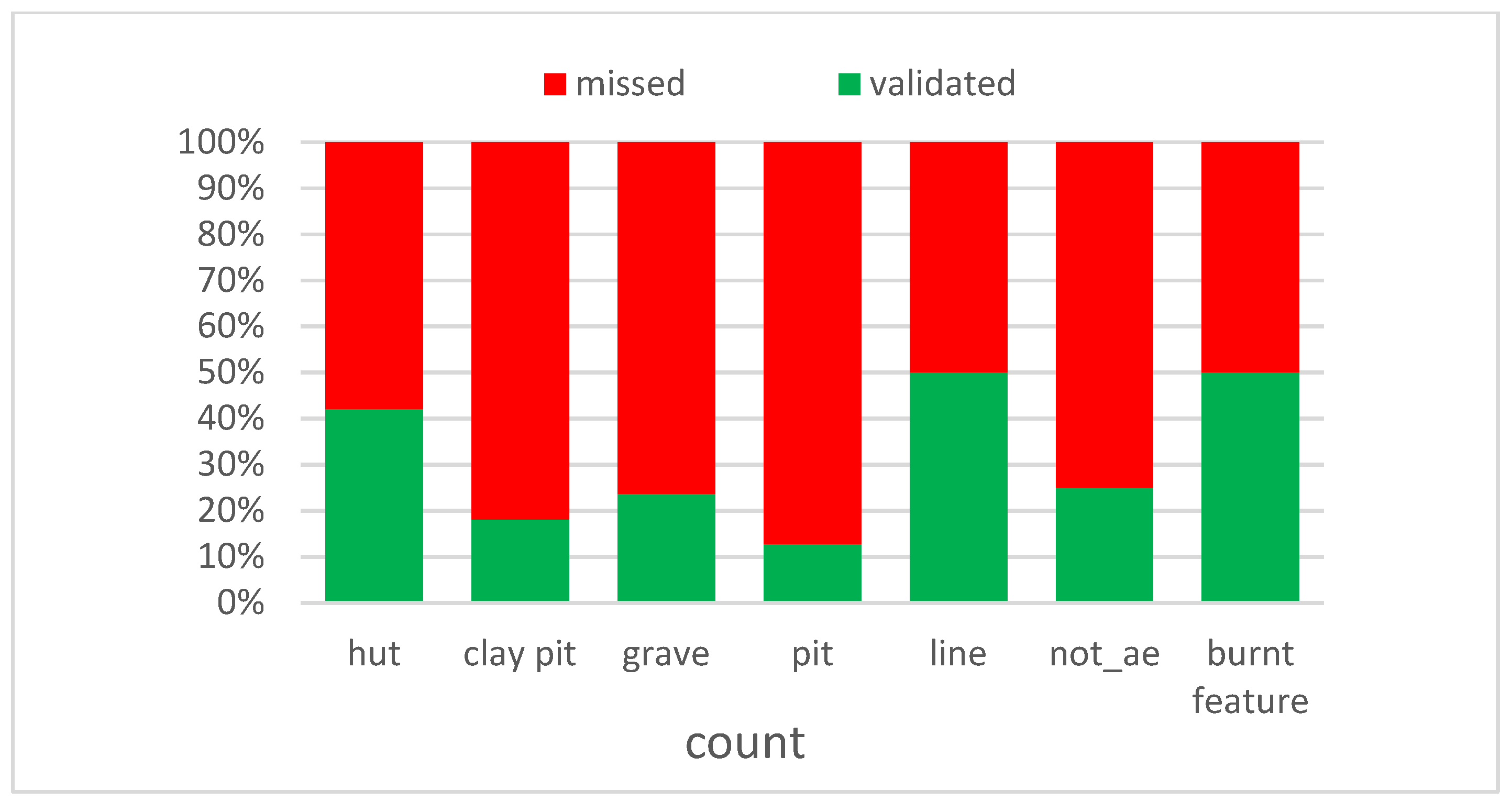 Remotesensing 16 01959 ch007