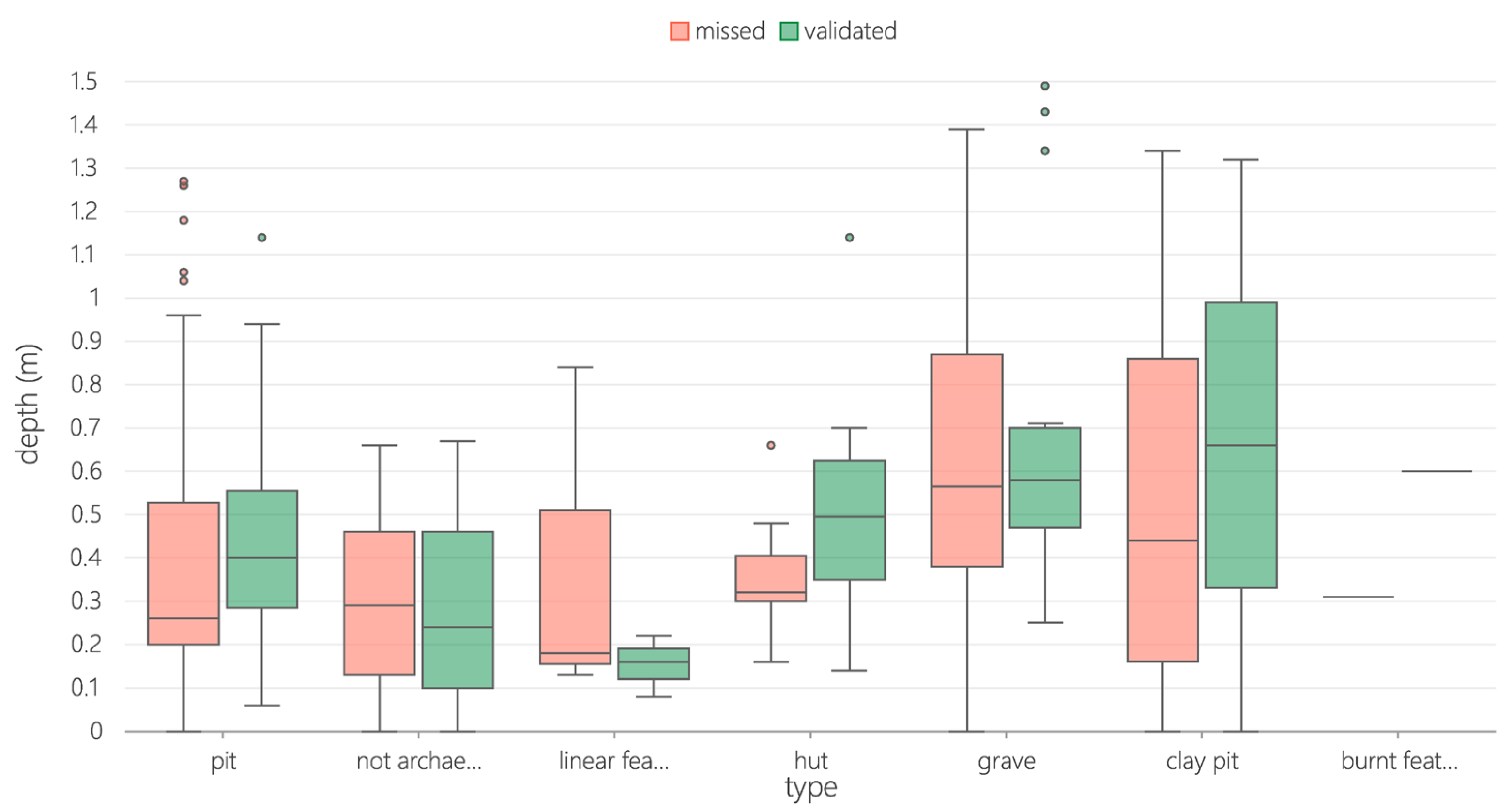 Remotesensing 16 01959 ch008