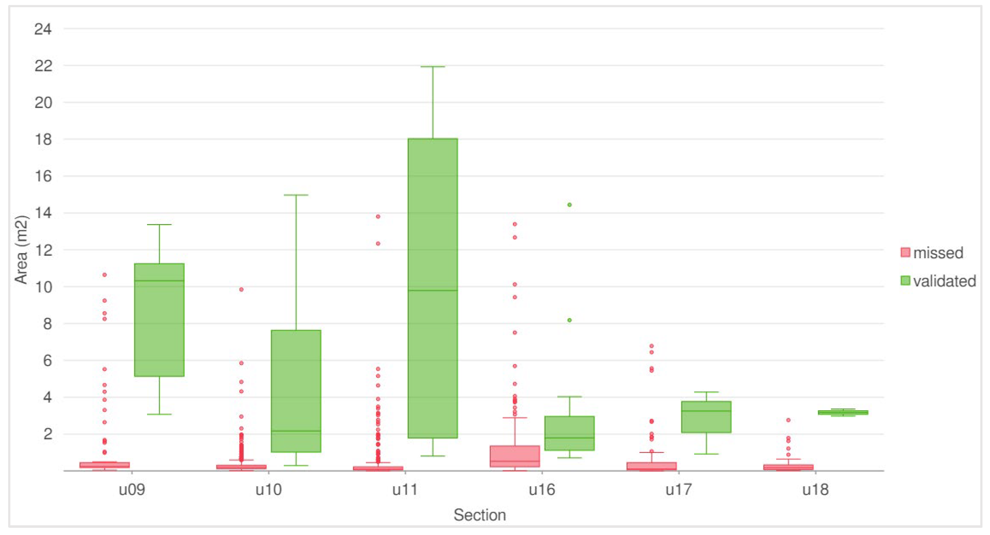 Remotesensing 16 01959 ch013