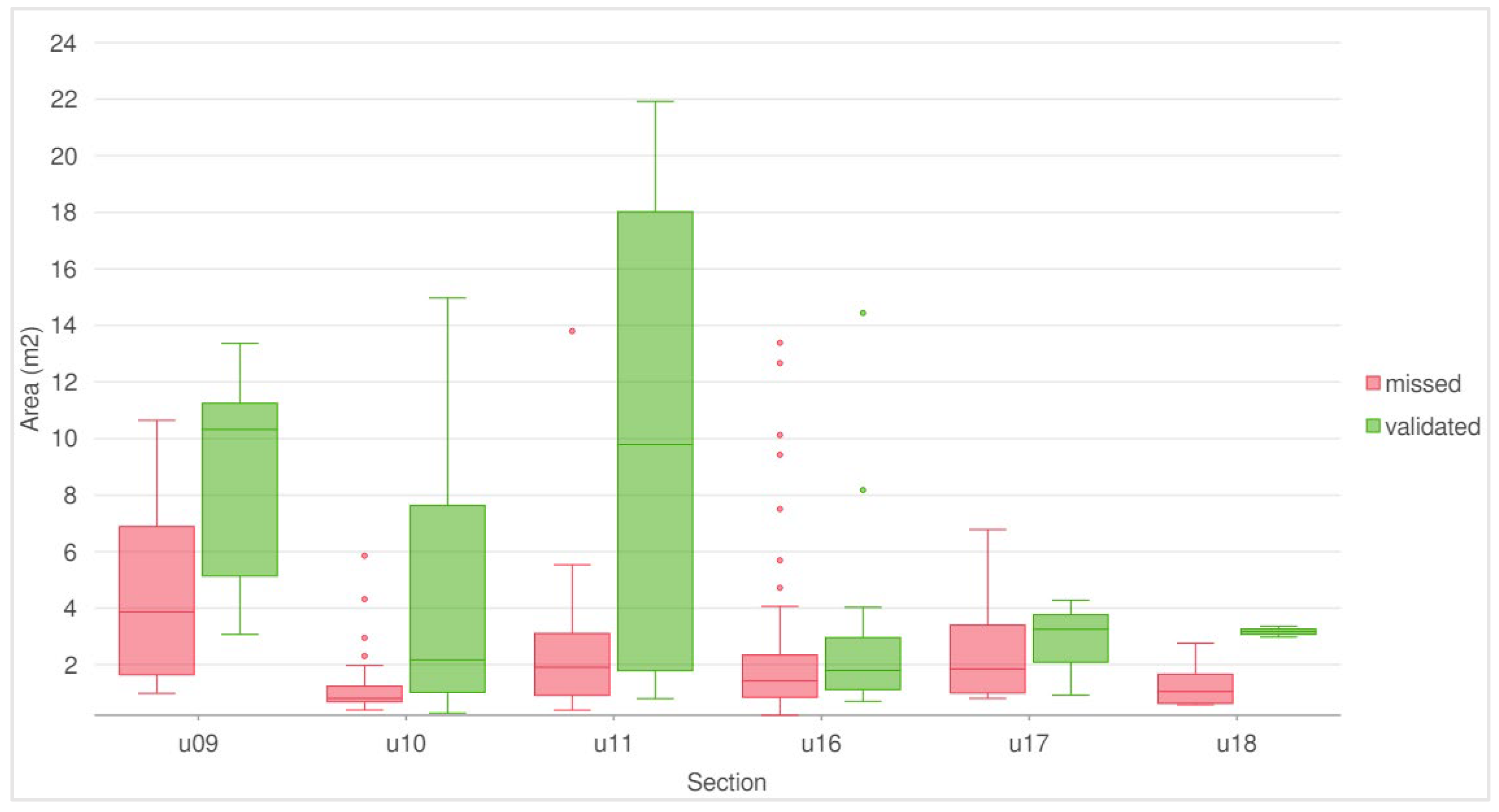 Remotesensing 16 01959 ch014