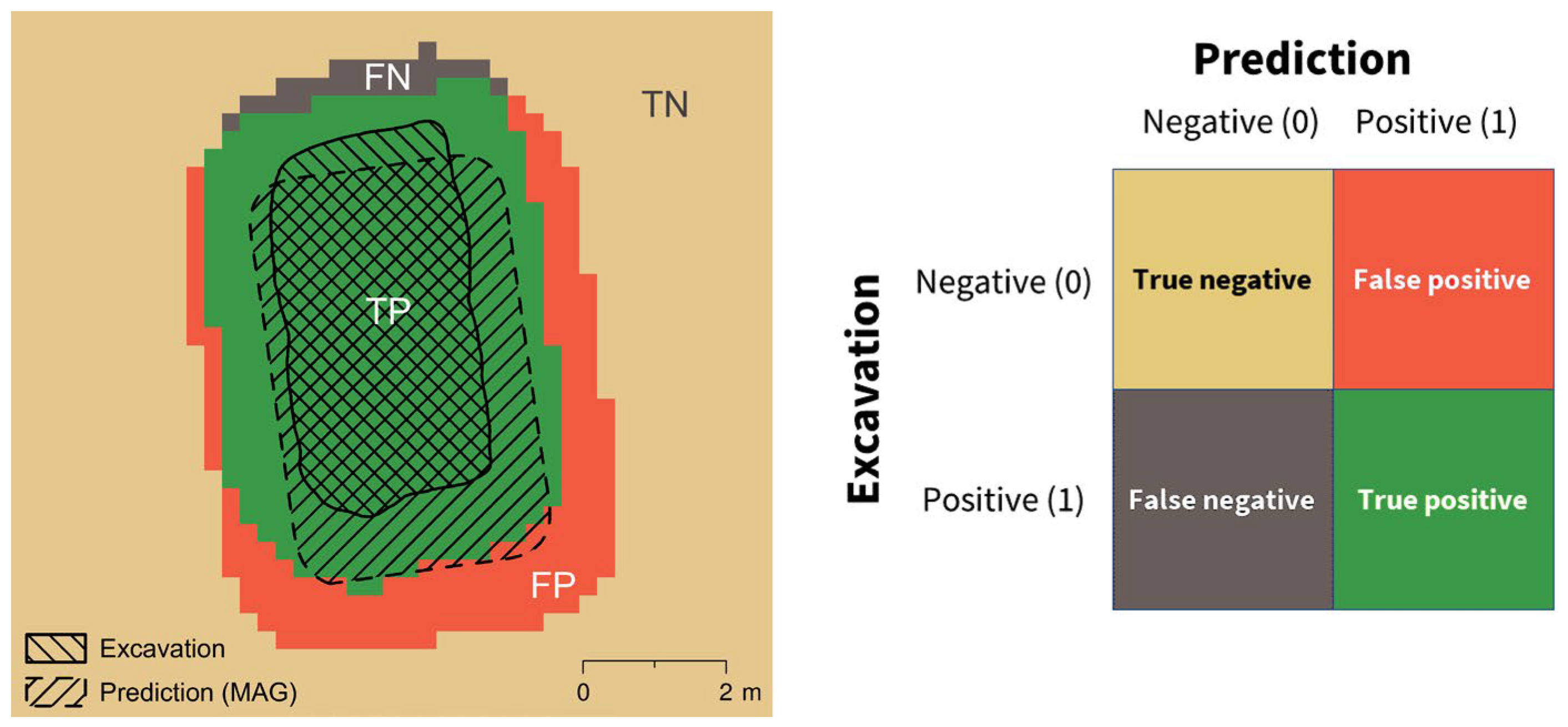 Remotesensing 16 01959 g013
