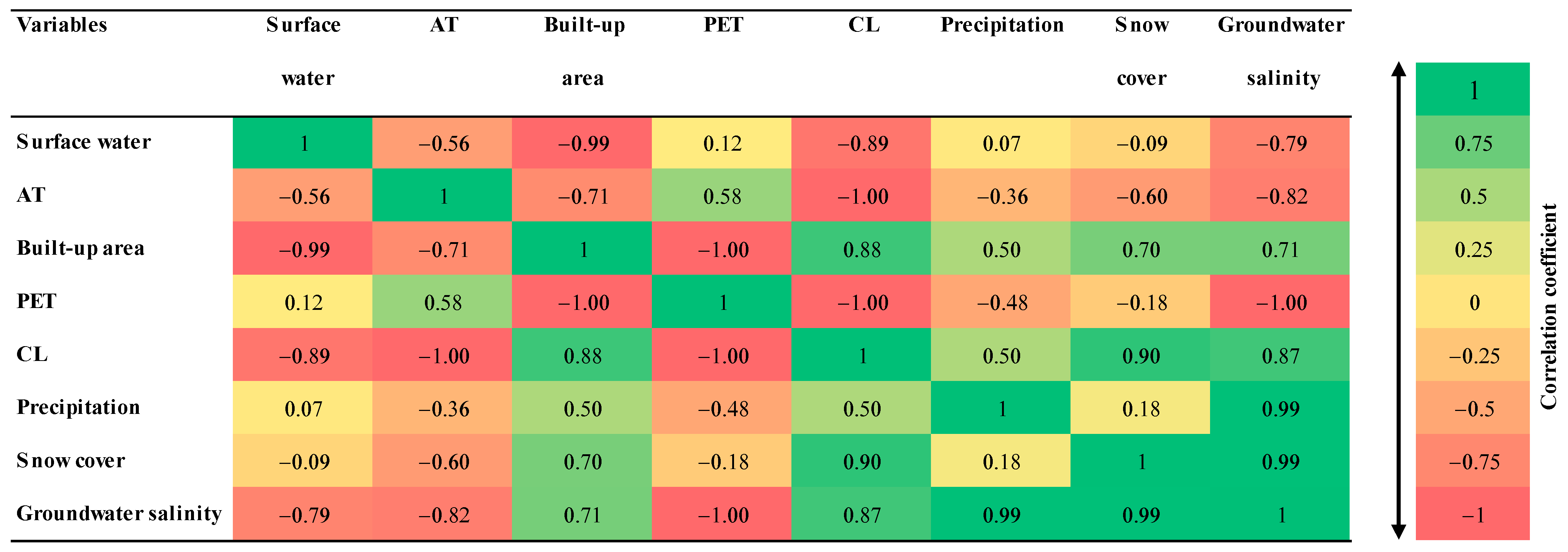Remotesensing 16 01960 g006