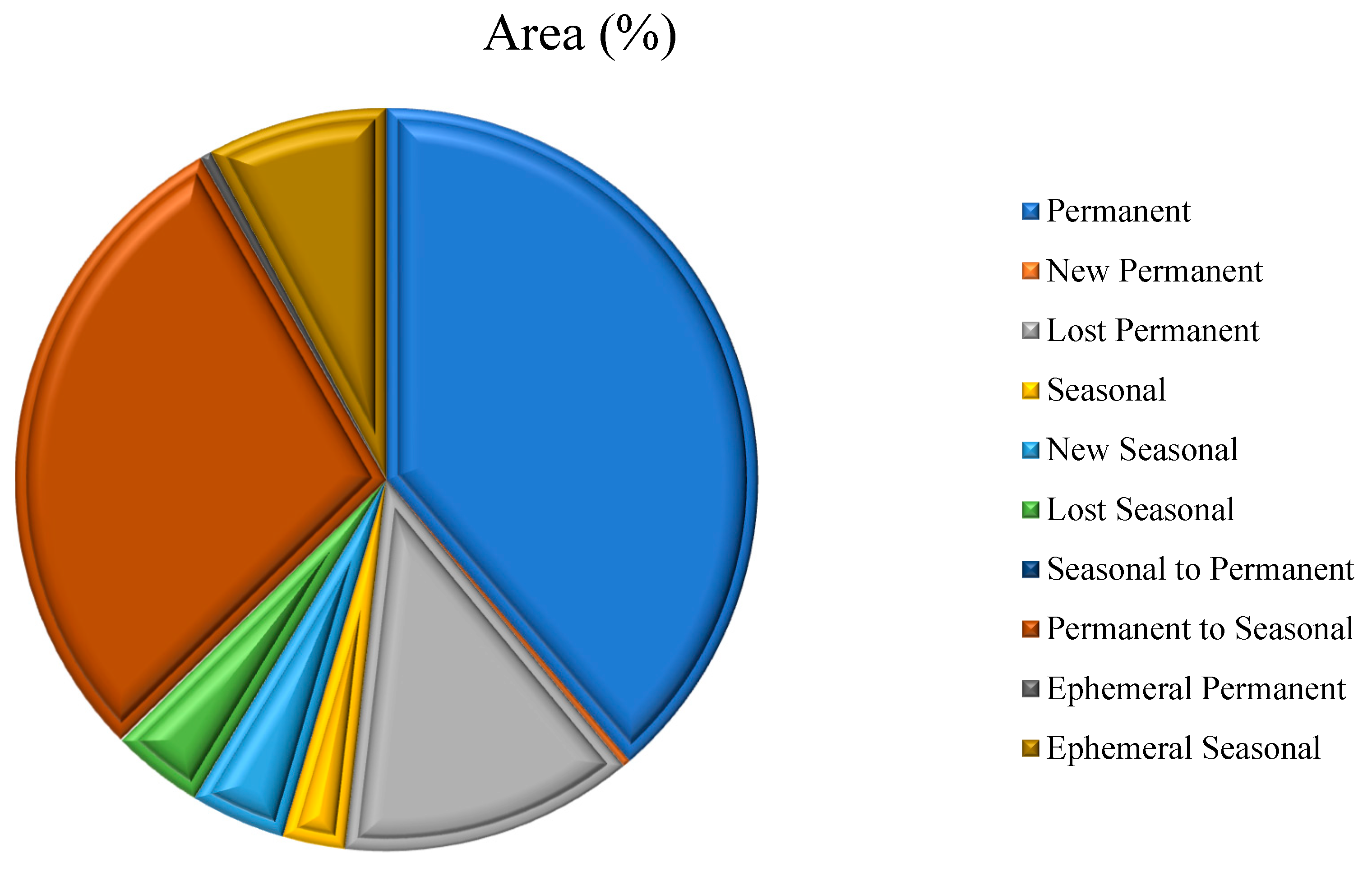 Remotesensing 16 01960 g009