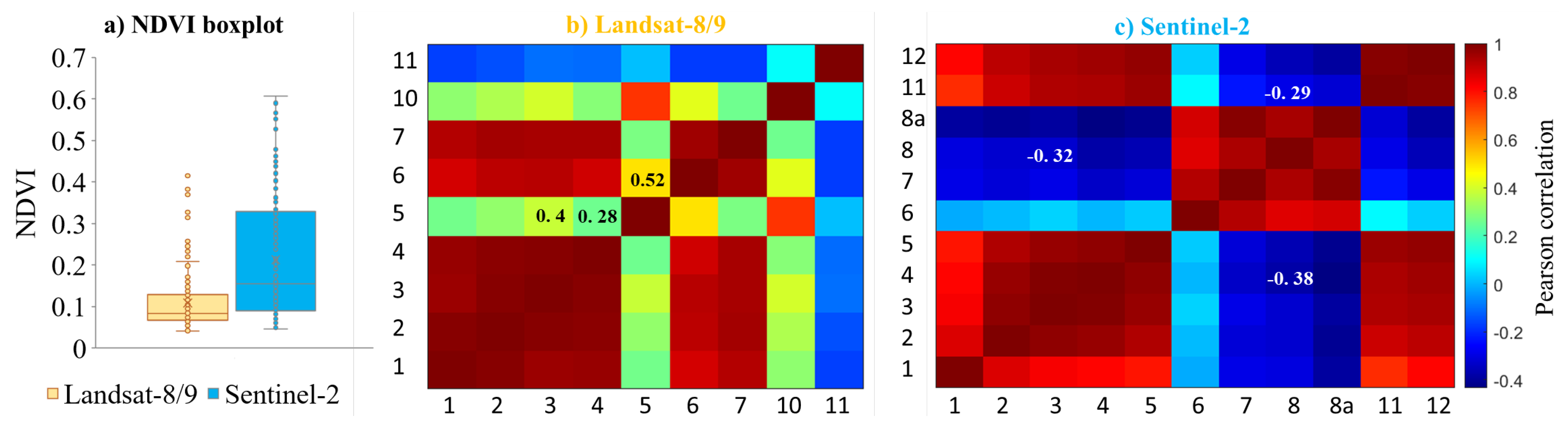 Remotesensing 16 01962 g005