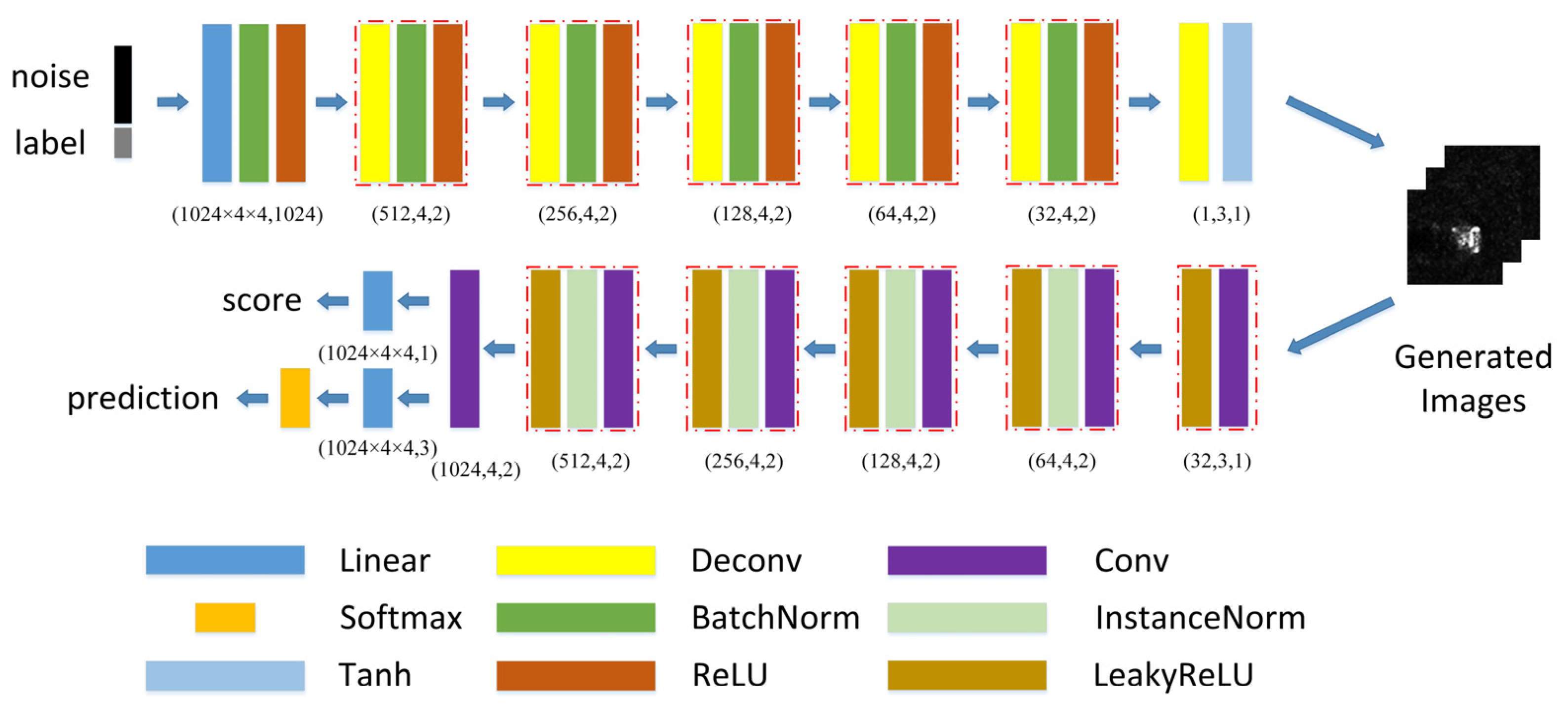 Remotesensing 16 01963 g005