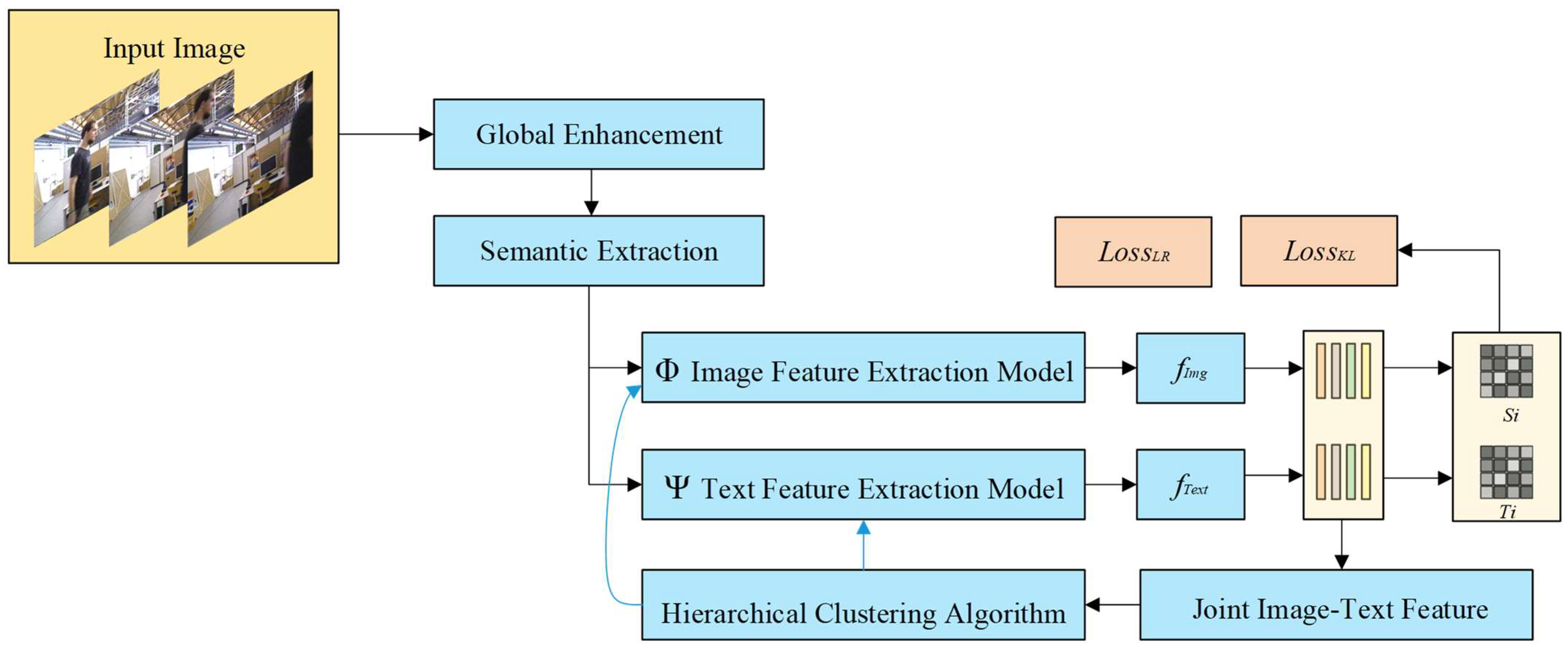 Remotesensing 16 01968 g002